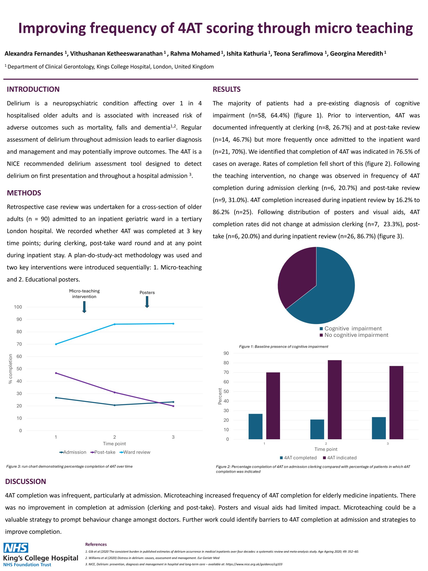 Improving frequency of 4AT scoring through micro teaching poster preview image