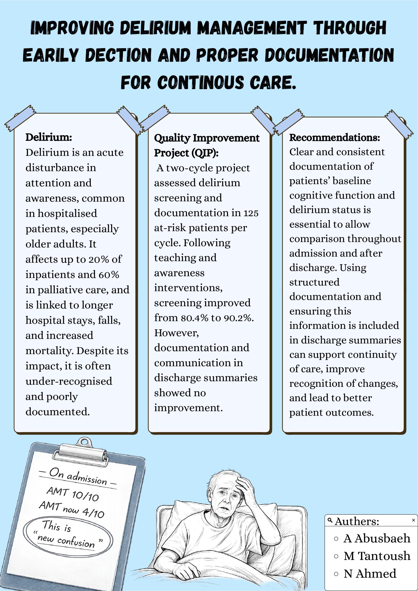 Improving delirium management through earily dection and proper documentation for continous care. poster preview image