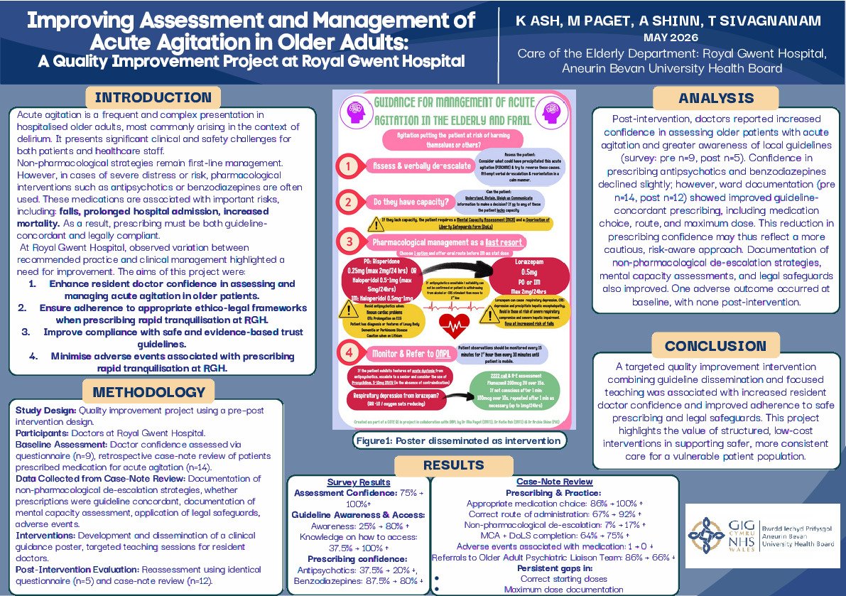 Improving Assessment and Management of Acute Agitation in Older Adults: A Quality Improvement Project at Royal Gwent Hospital poster preview image