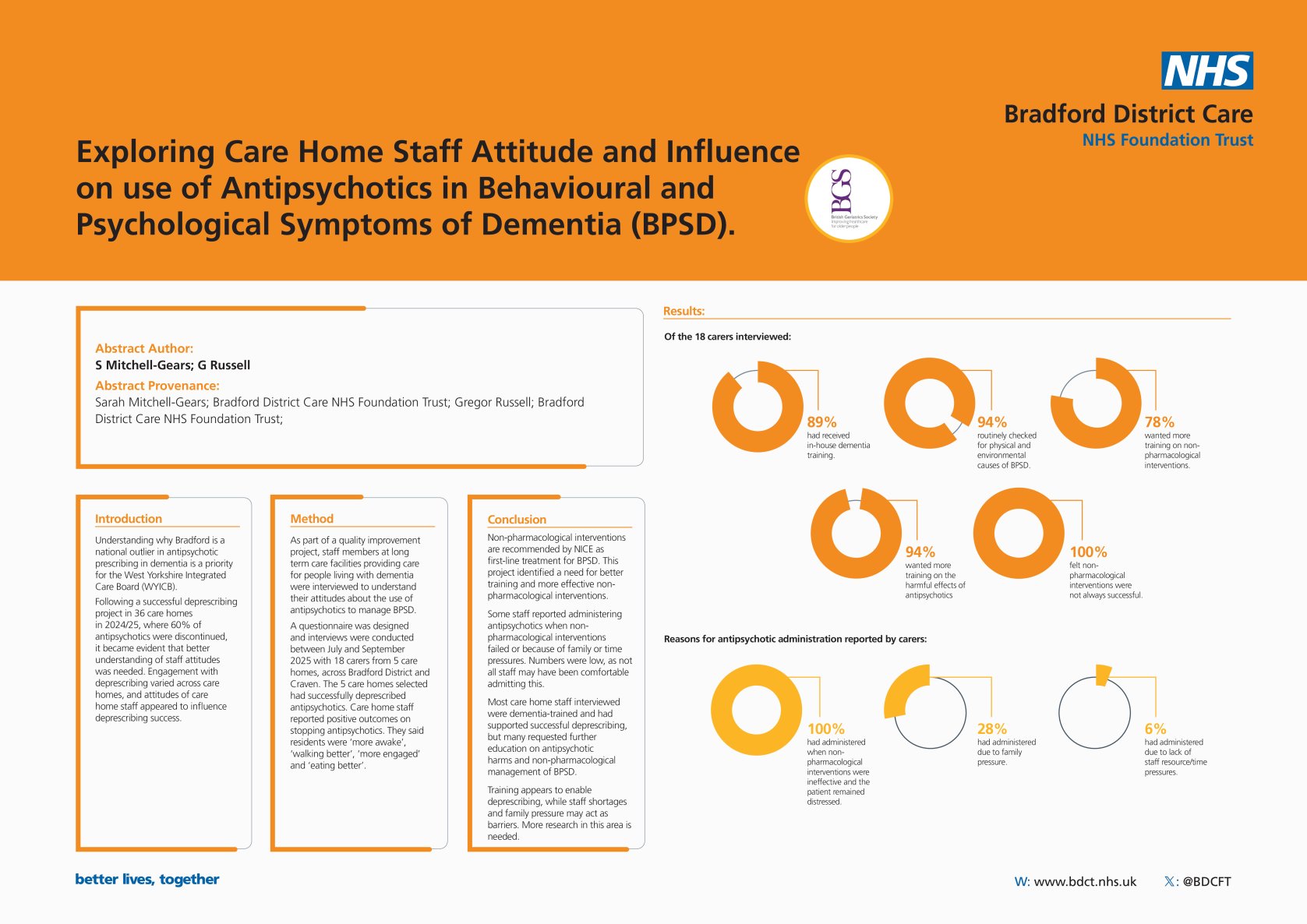 Exploring Attitude and Influence of Carers on Antipsychotics in Behavioural and Psychological Symptoms of Dementia (BPSD) poster preview image
