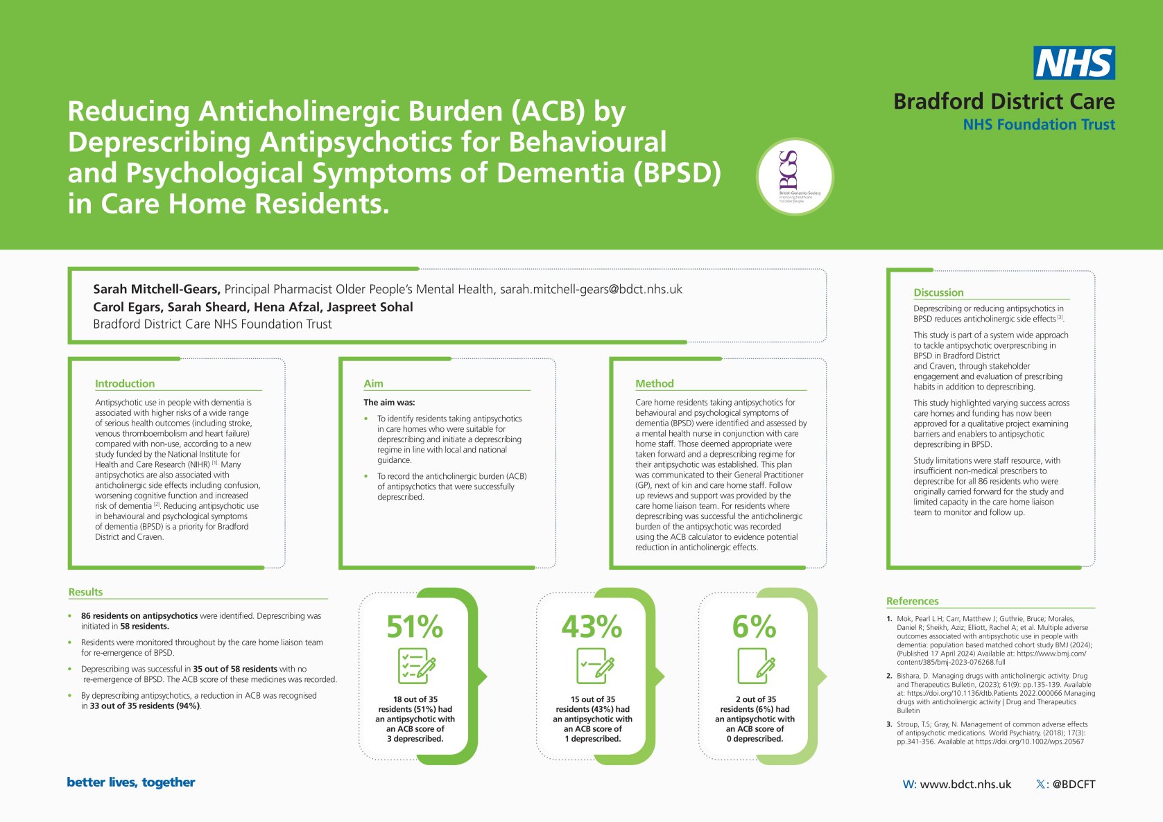 Reducing Anticholinergic Burden (ACB) by Deprescribing Antipsychotics for Behavioural and Psychological Symptoms of Dementia poster preview image