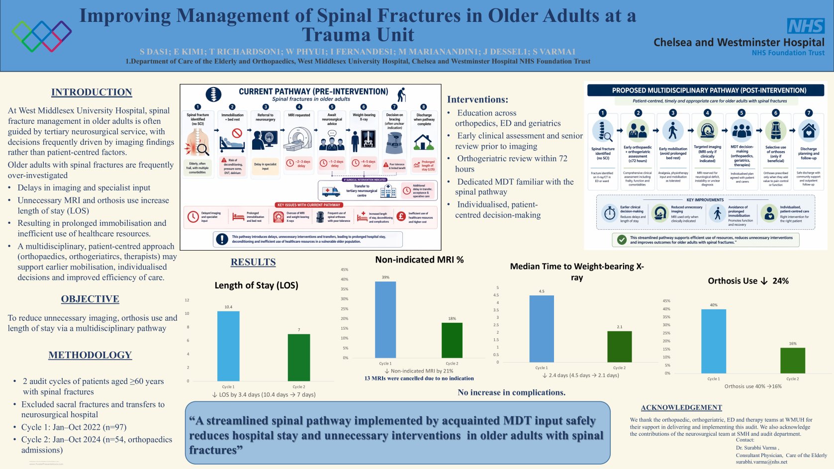 Improving Management of Spinal Fractures in Older Adults at a Trauma Unit  poster preview image
