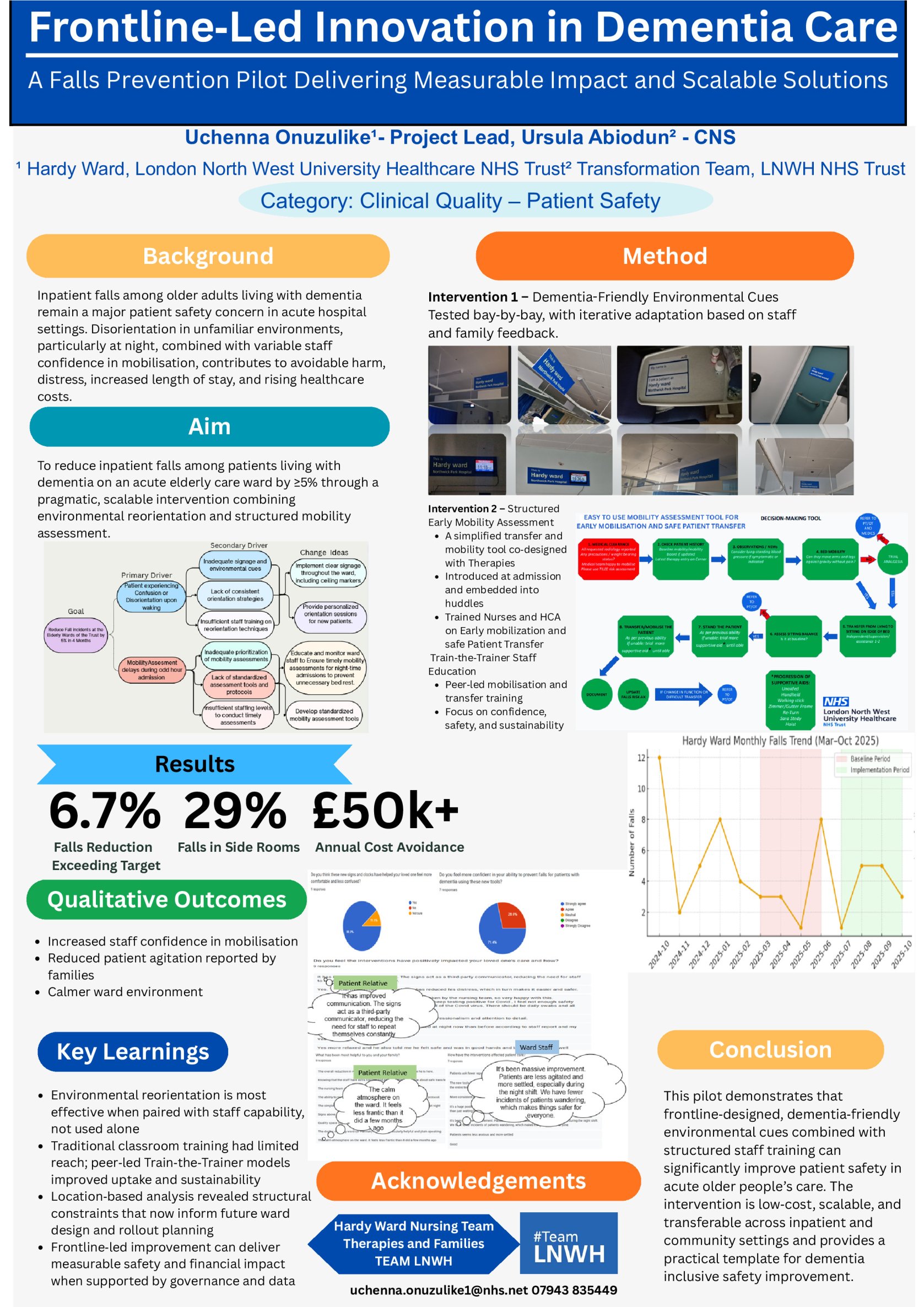 Frontline-Led Innovation in Dementia Care: A Falls Prevention Pilot Delivering Measurable Impact and Scalable Solutions poster preview image