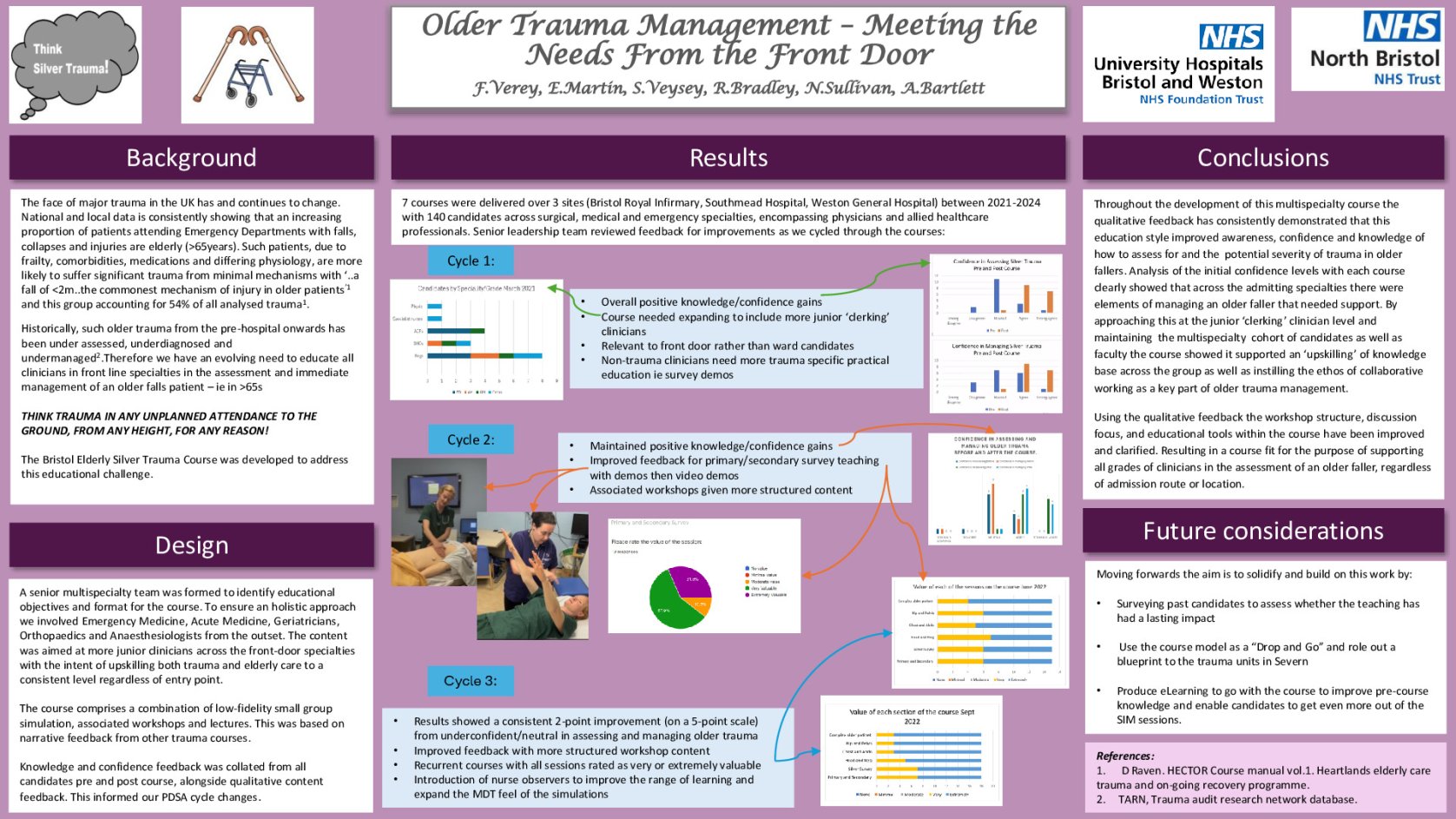 Older trauma management – meeting the needs from the front door. poster preview image