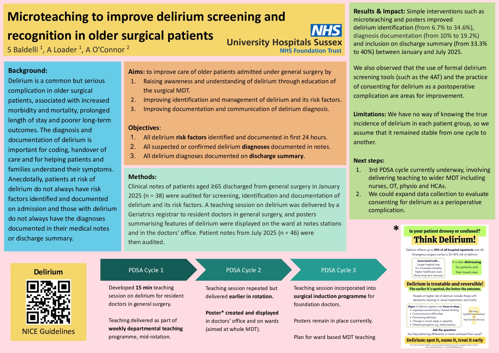 Microteaching to improve delirium screening and recognition in older surgical patients poster preview image