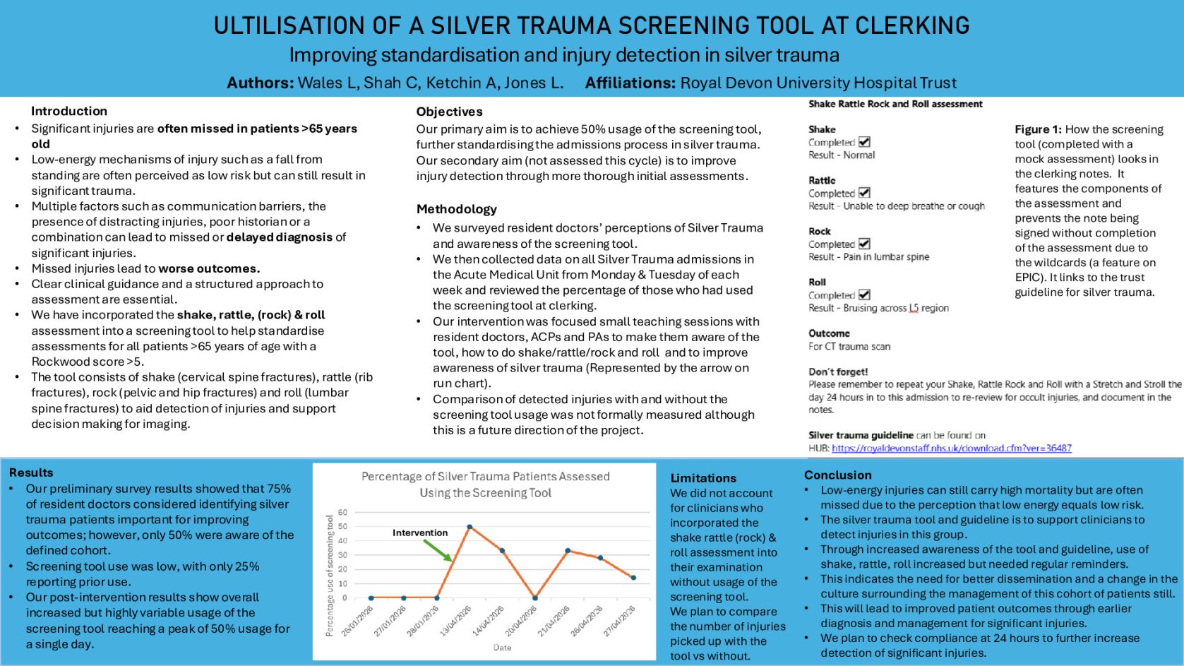  Utilisation of a Silver Trauma Screening Tool poster preview image