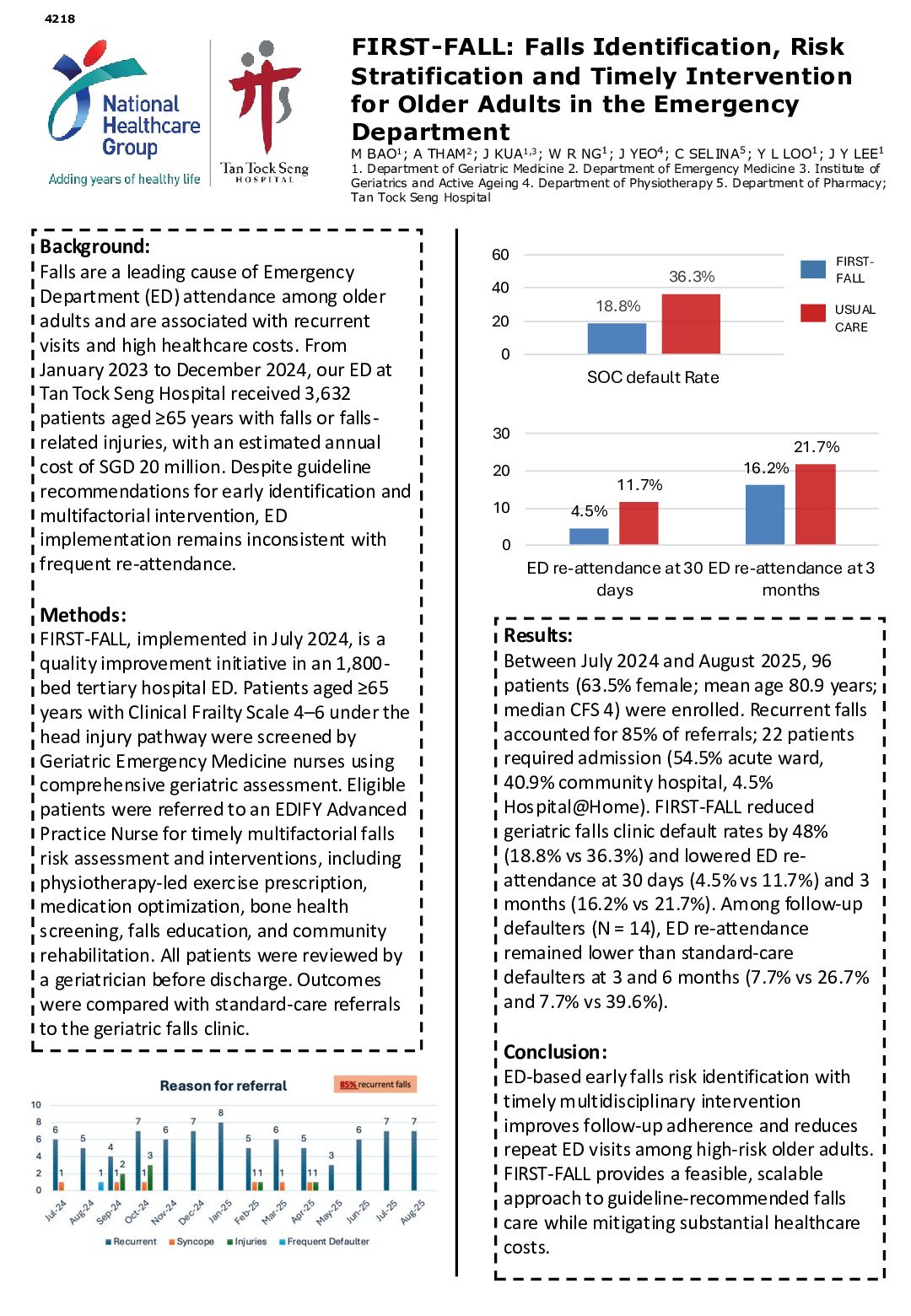 FIRST-FALL: Falls Identification, Risk Stratification and Timely Intervention for Older Adults in the Emergency Department poster preview image