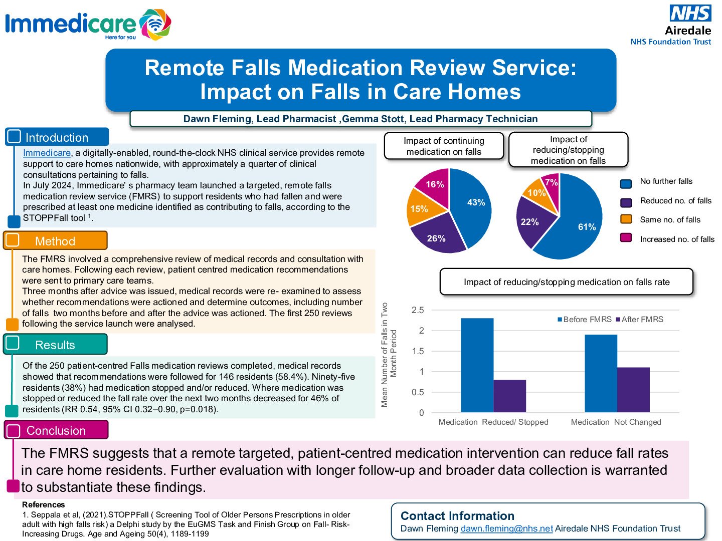 Remote Falls Medication Review Service:  Impact on Falls in Care Homes poster preview image