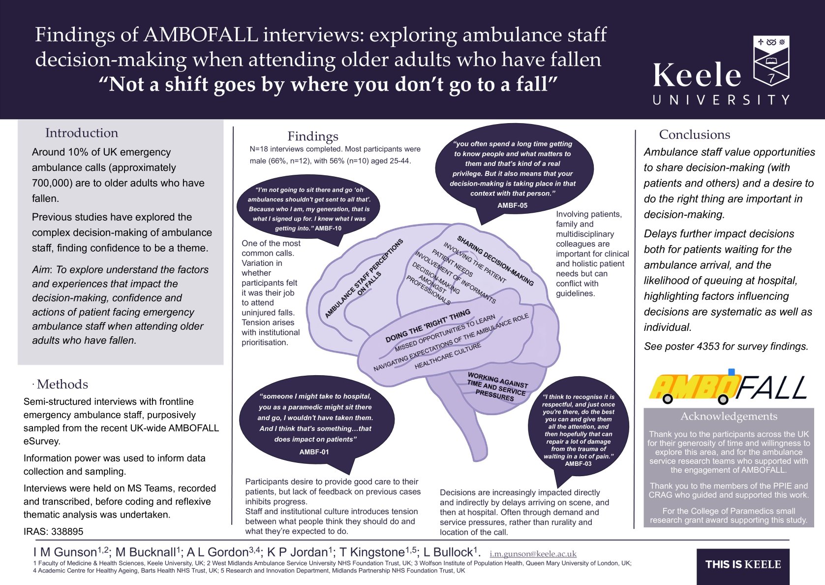 Findings of interviews exploring ambulance staff decision-making when attending older adults who have fallen - AMBOFALL poster preview image