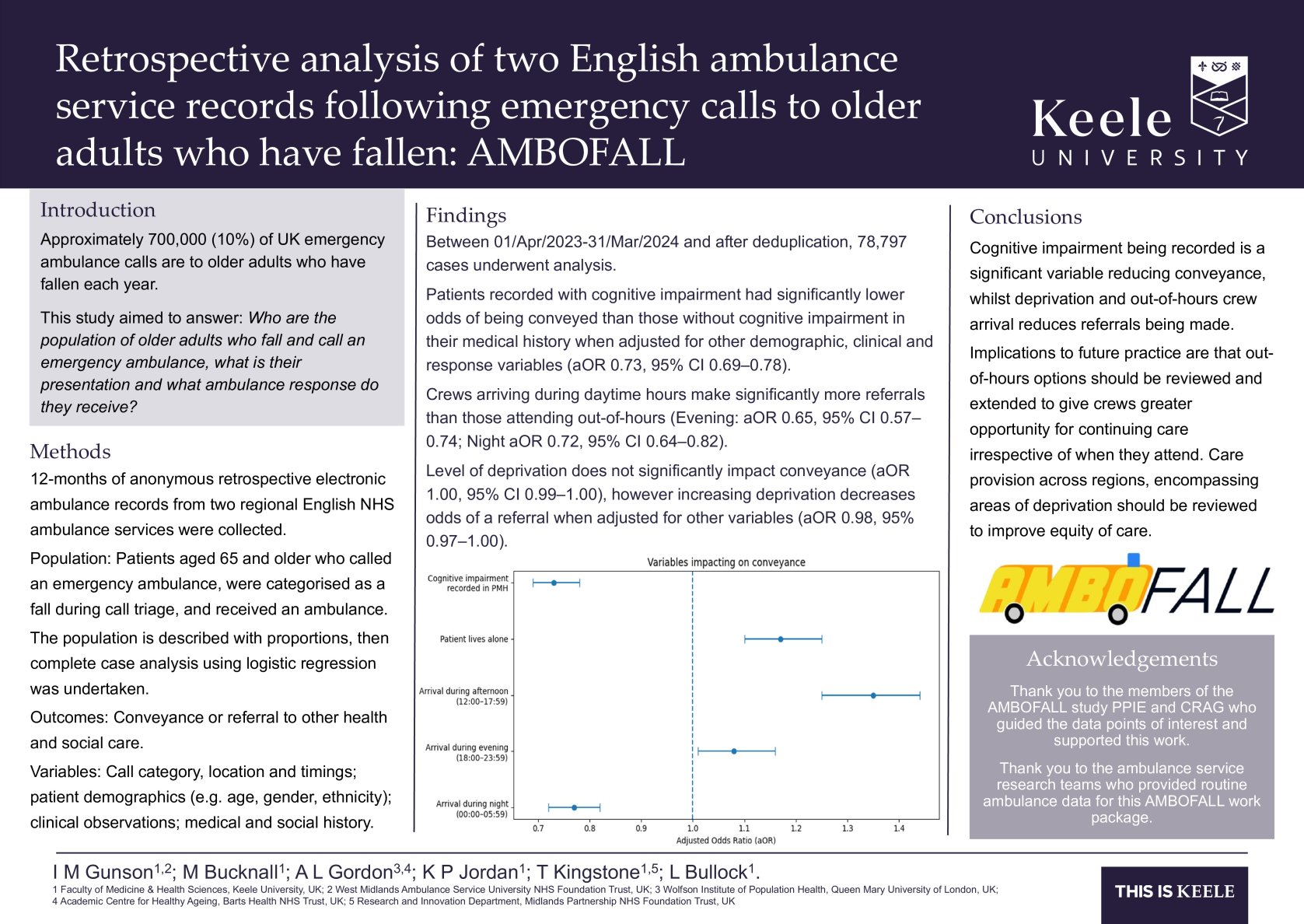 Retrospective analysis of two English ambulance service records following calls to older adults who have fallen: AMBOFALL poster preview image
