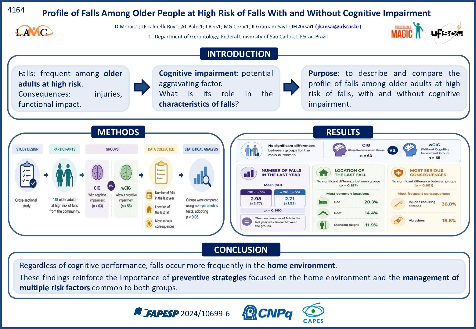 Profile of Falls Among Older People at High Risk of Falls With and Without Cognitive Impairment poster preview image
