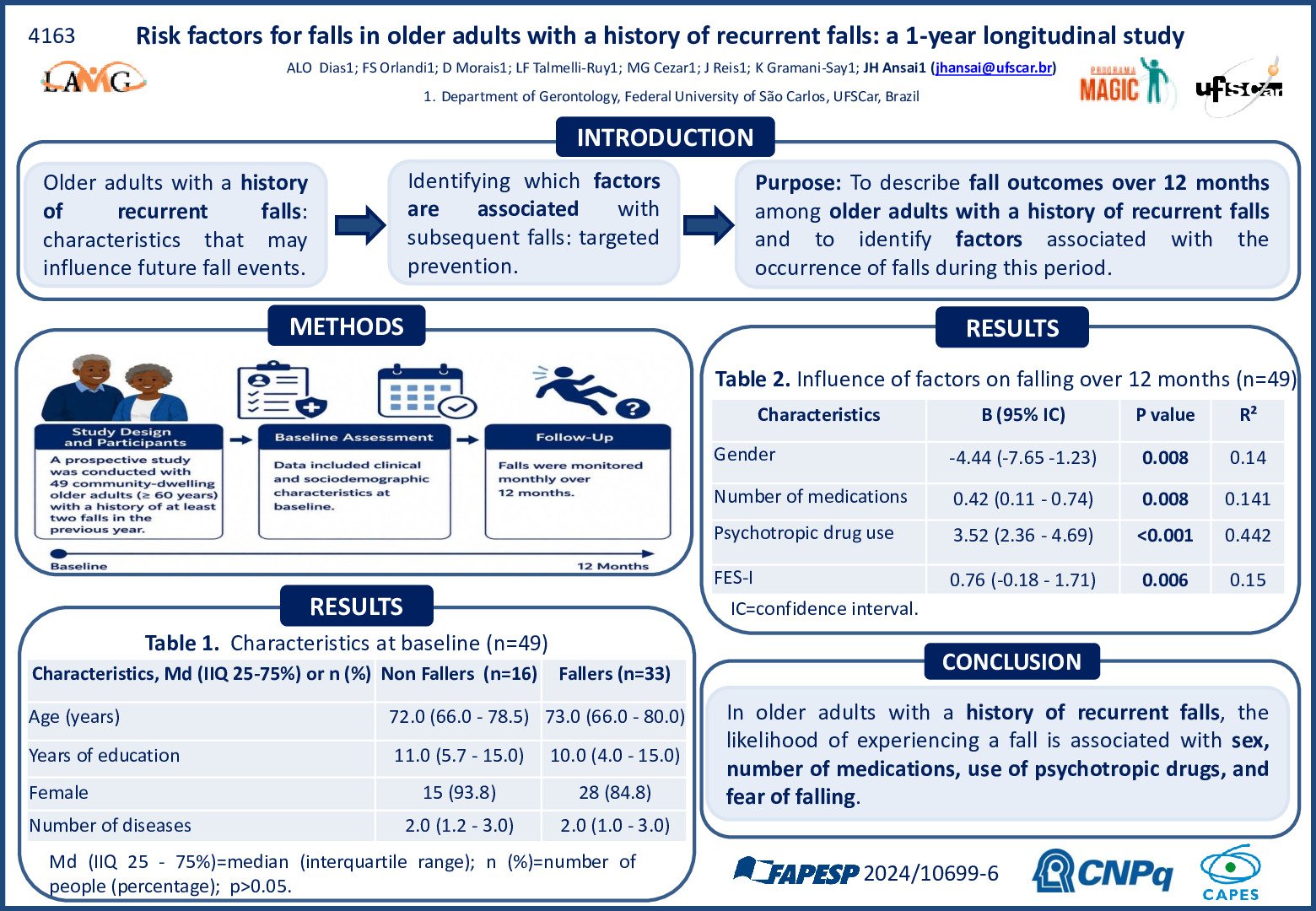 Risk factors for falls in older adults with a history of recurrent falls: a 1-year longitudinal study poster preview image