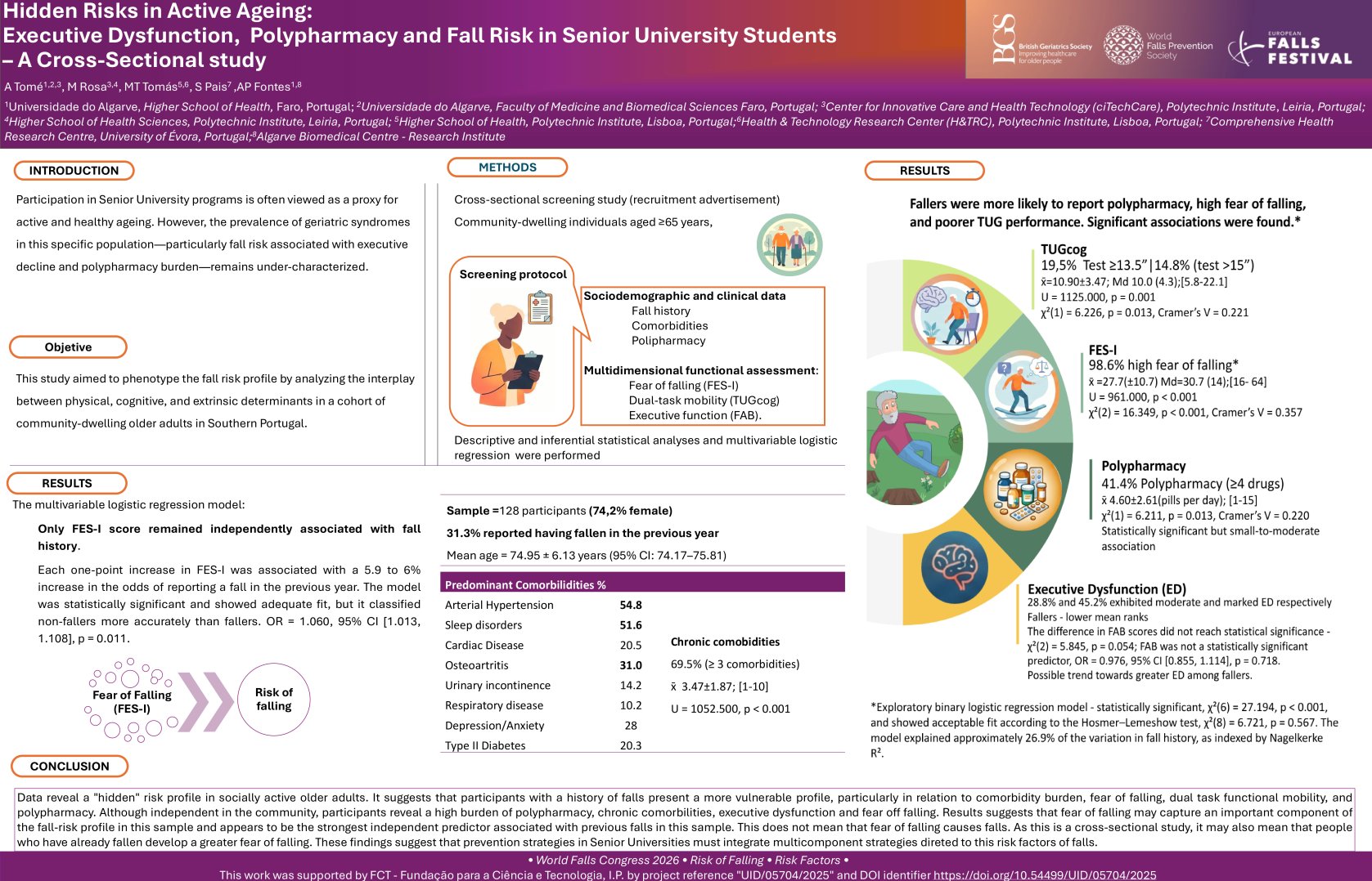 Hidden Risks in Active Ageing: Executive Dysfunction, Polypharmacy, and Fall Risk in Senior University Students – A Cross-Sectional study poster preview image