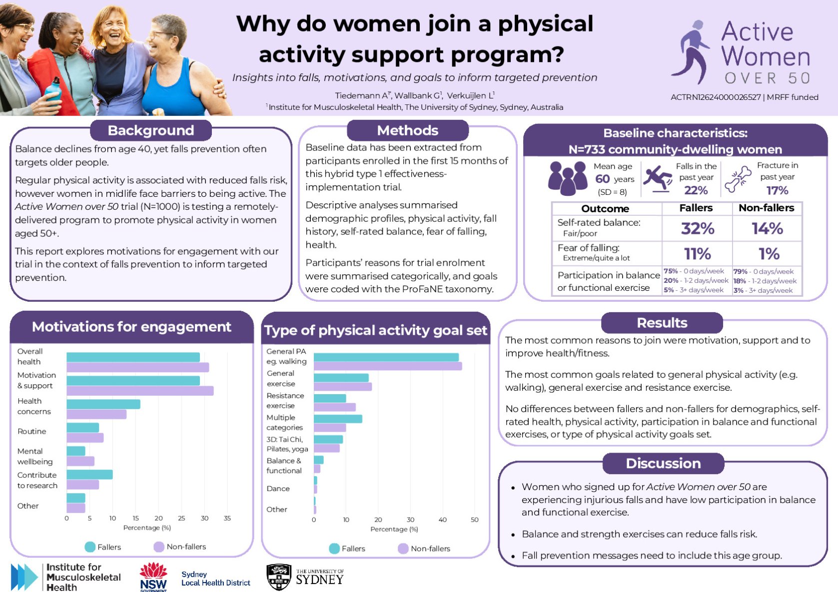 What motivates women in midlife to get active? Participant insights from the Active Women over 50 trial poster preview image