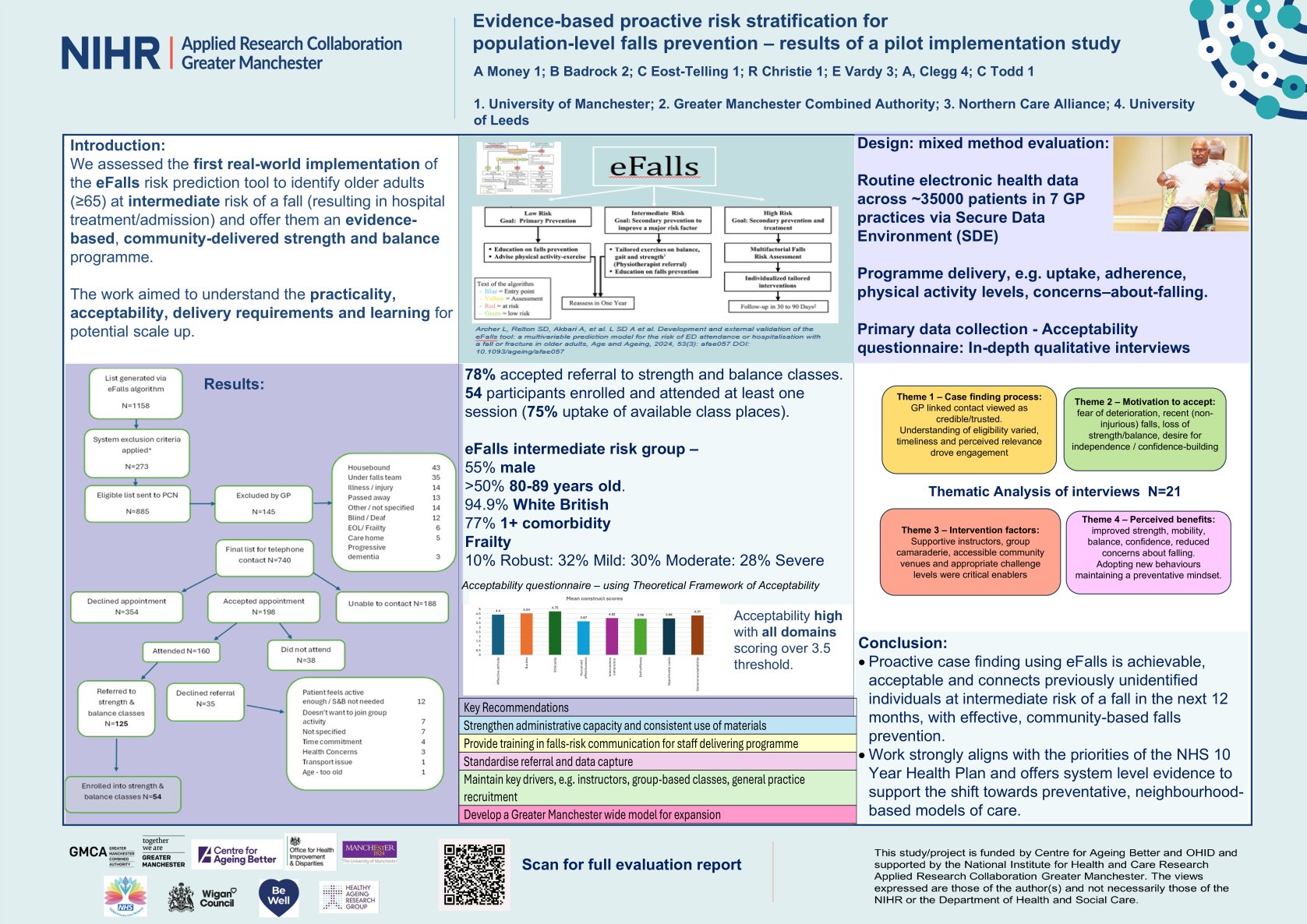 Evidence-based proactive risk stratification for population-level falls prevention – results of a pilot implementation study poster preview image