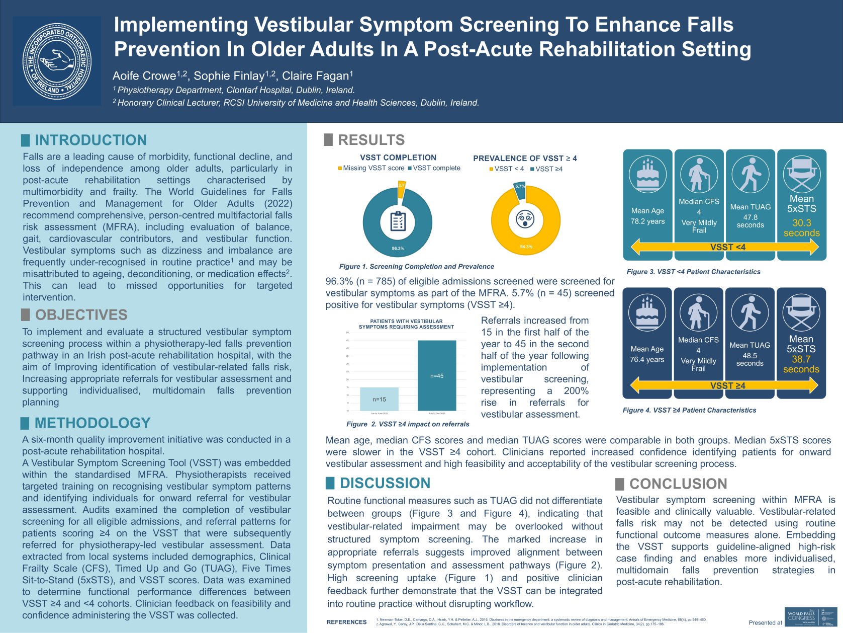 Implementing Vestibular Symptom Screening To Enhance Falls Prevention In Older Adults In A Post-Acute Rehabilitation Setting poster preview image
