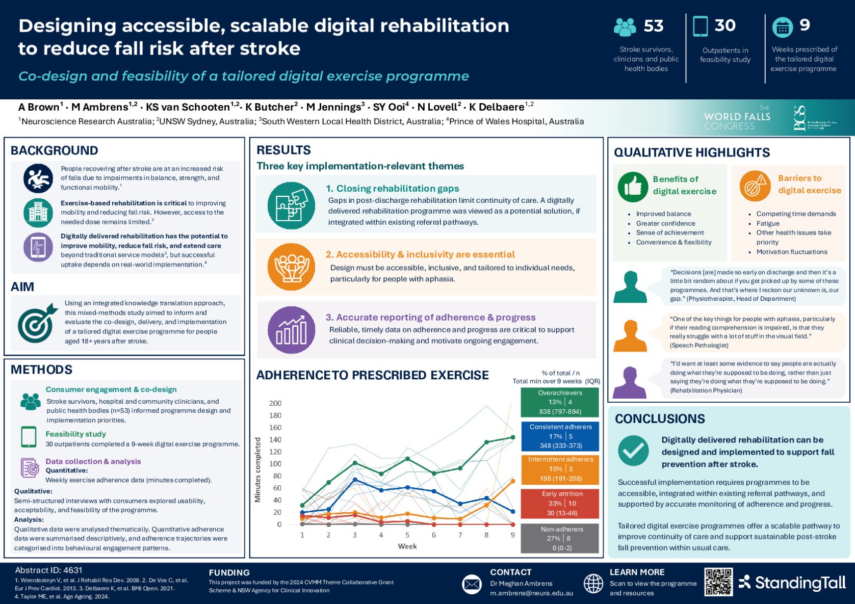 Designing accessible, scalable digital rehabilitation to reduce fall risk after stroke poster preview image