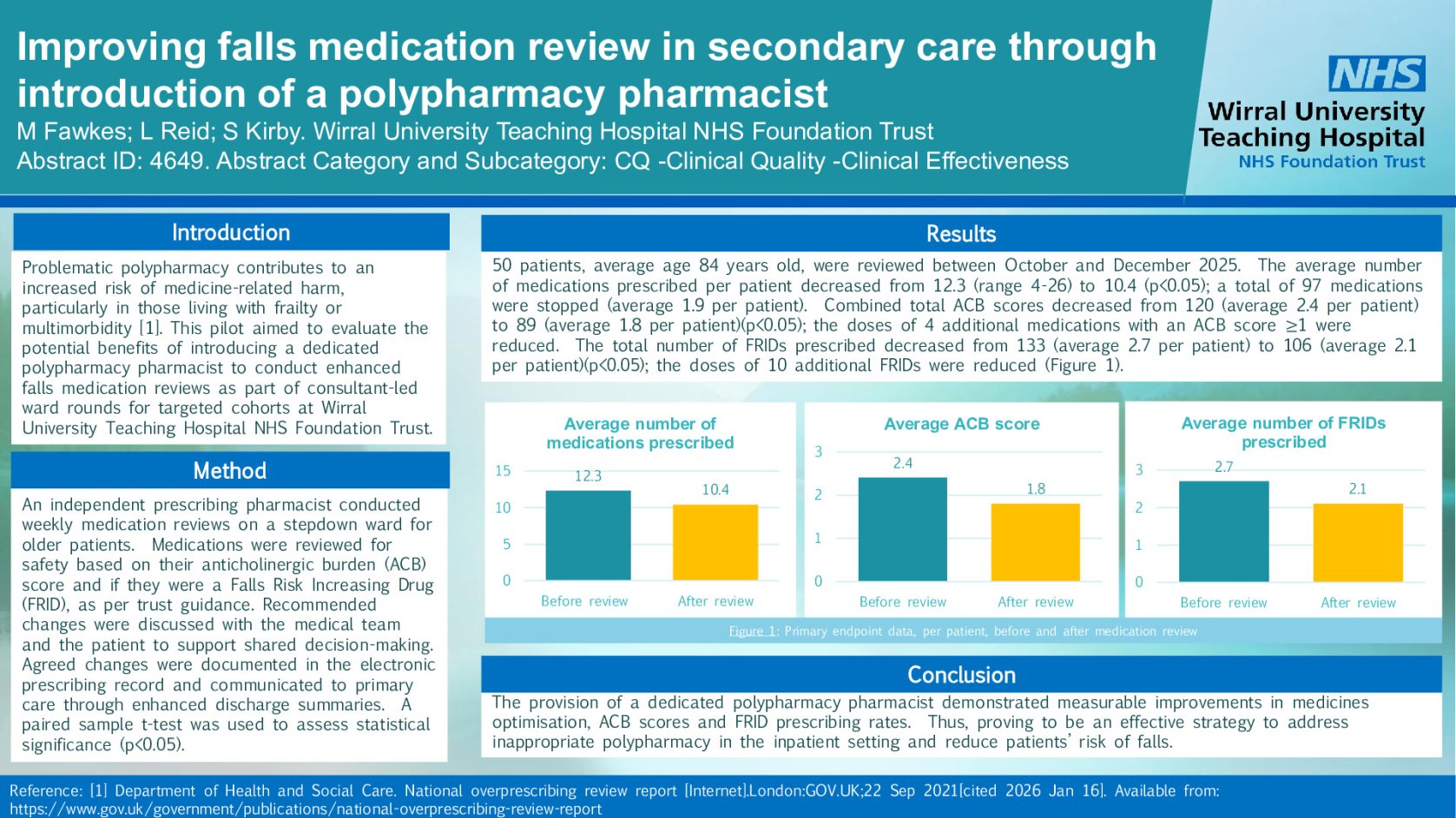 Improving falls medication review in secondary care through introduction of a polypharmacy pharmacist poster preview image