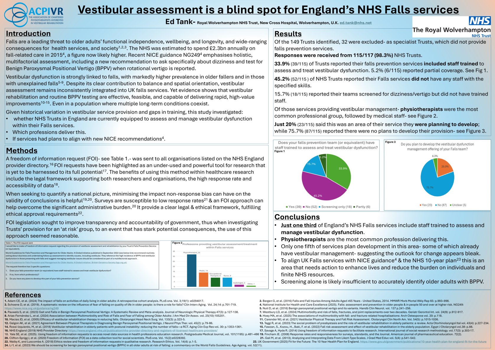 Vestibular assessment is a blind spot for England’s NHS Falls services poster preview image