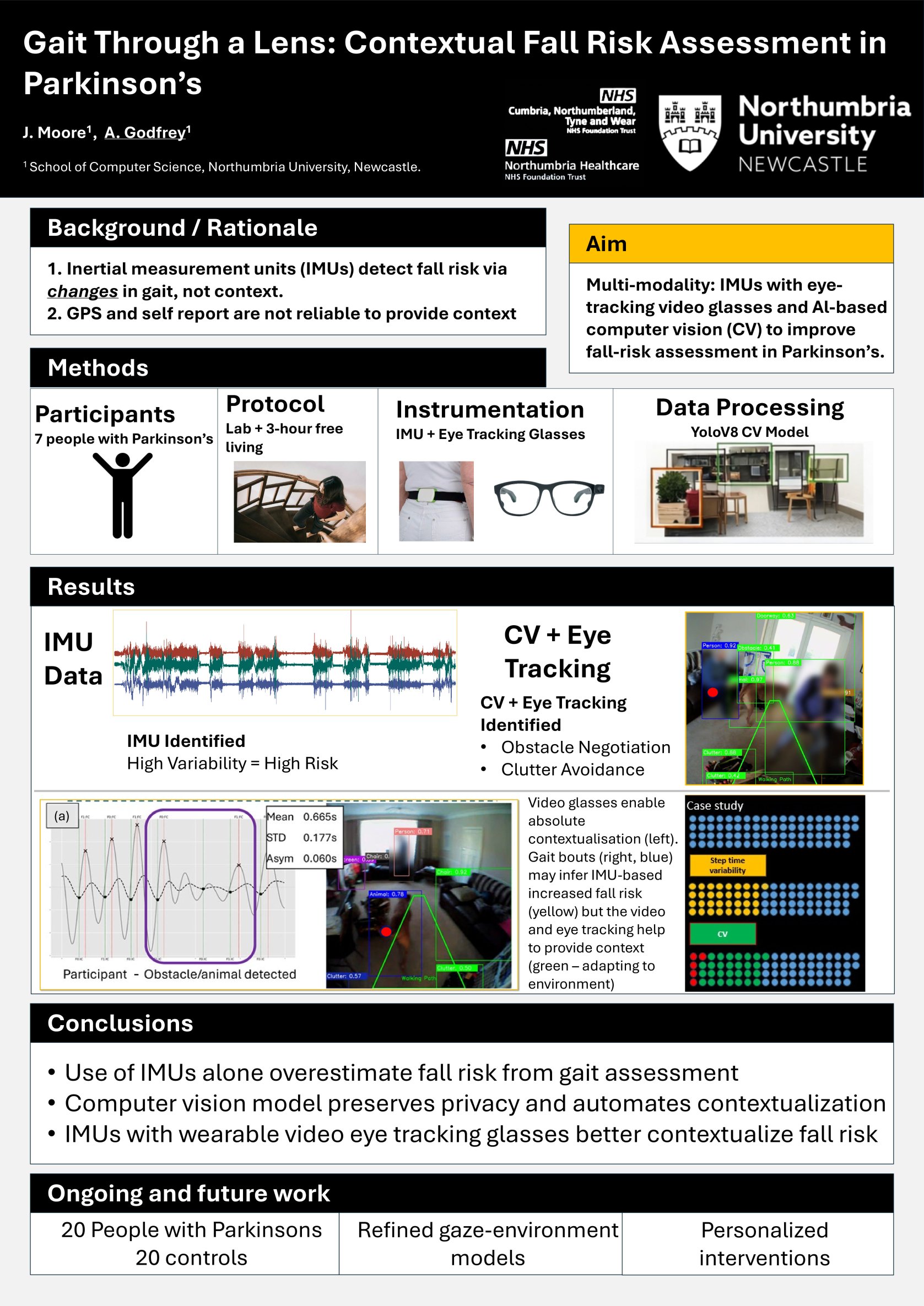 Gait Through a Lens: Contextual Fall Risk Assessment in Parkinson’s poster preview image