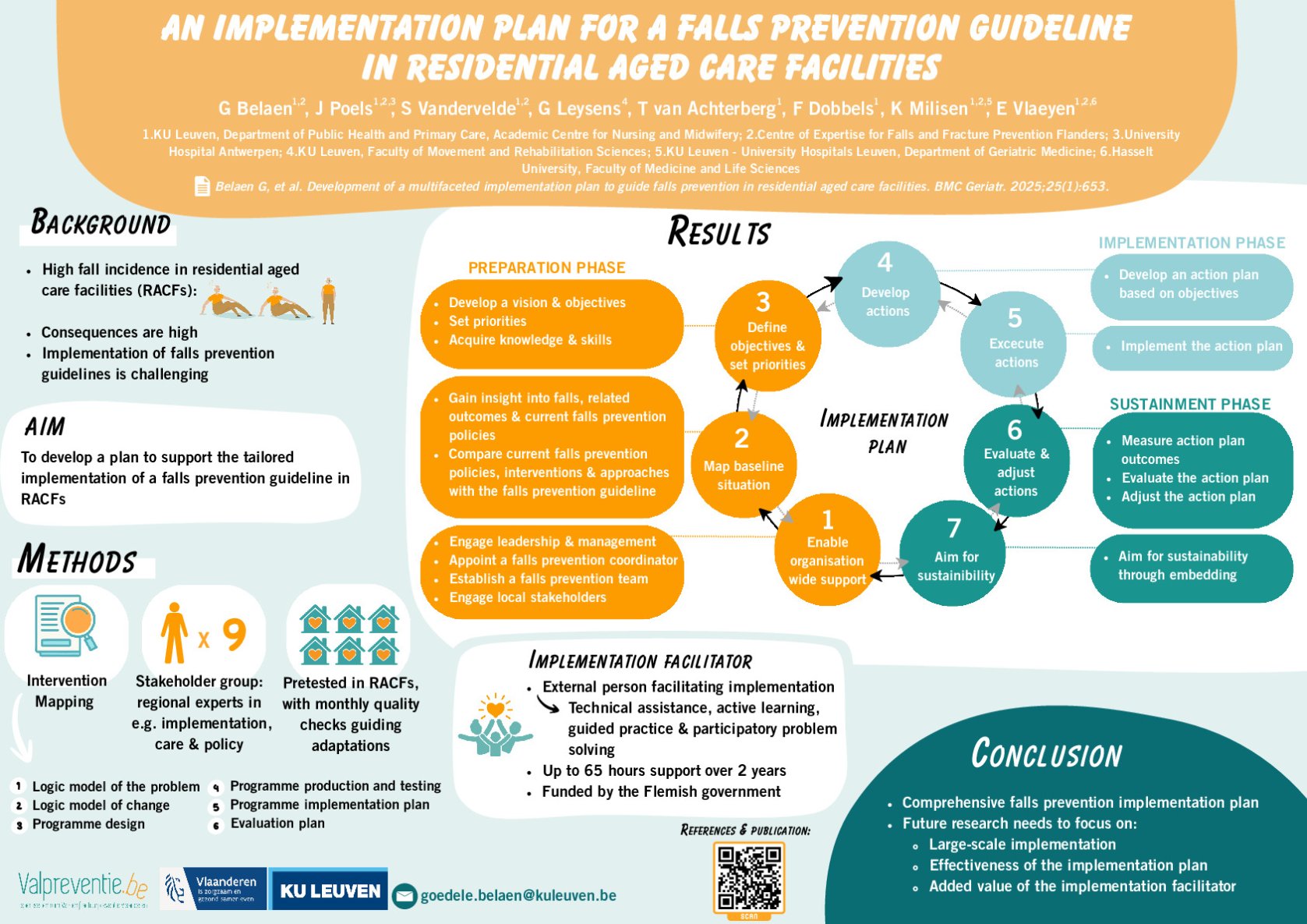 An Implementation Plan for a Falls Prevention Guideline in Residential Aged Care Facilities poster preview image