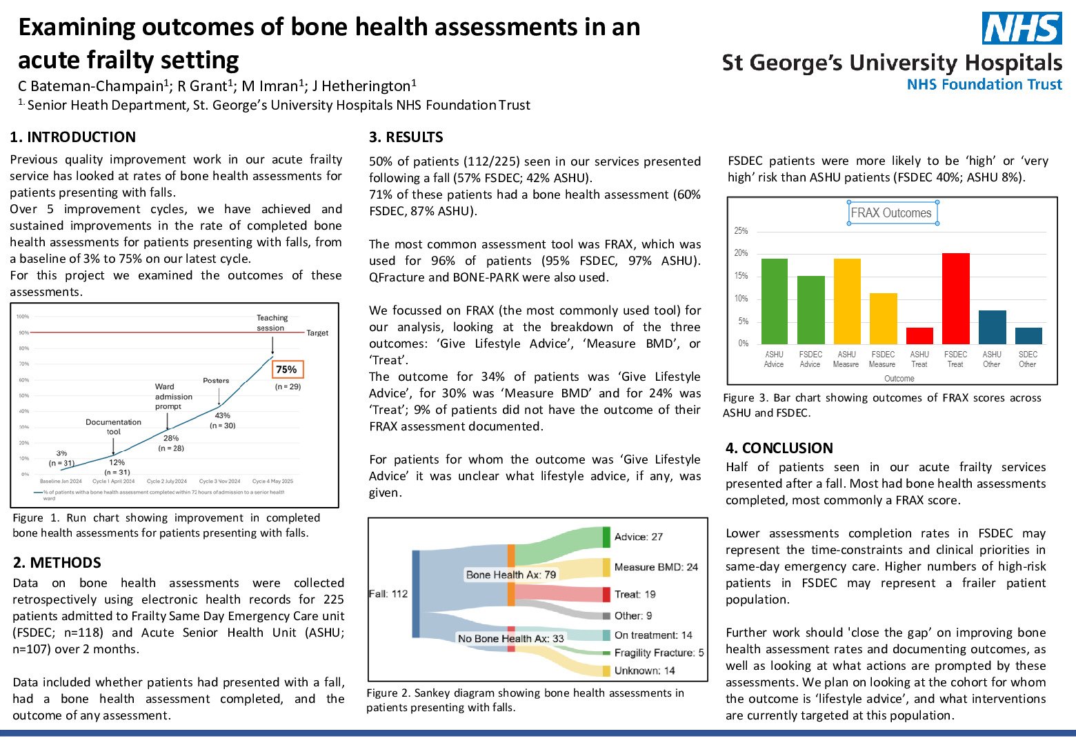 Examining outcomes of bone health assessments in an acute frailty setting poster preview image
