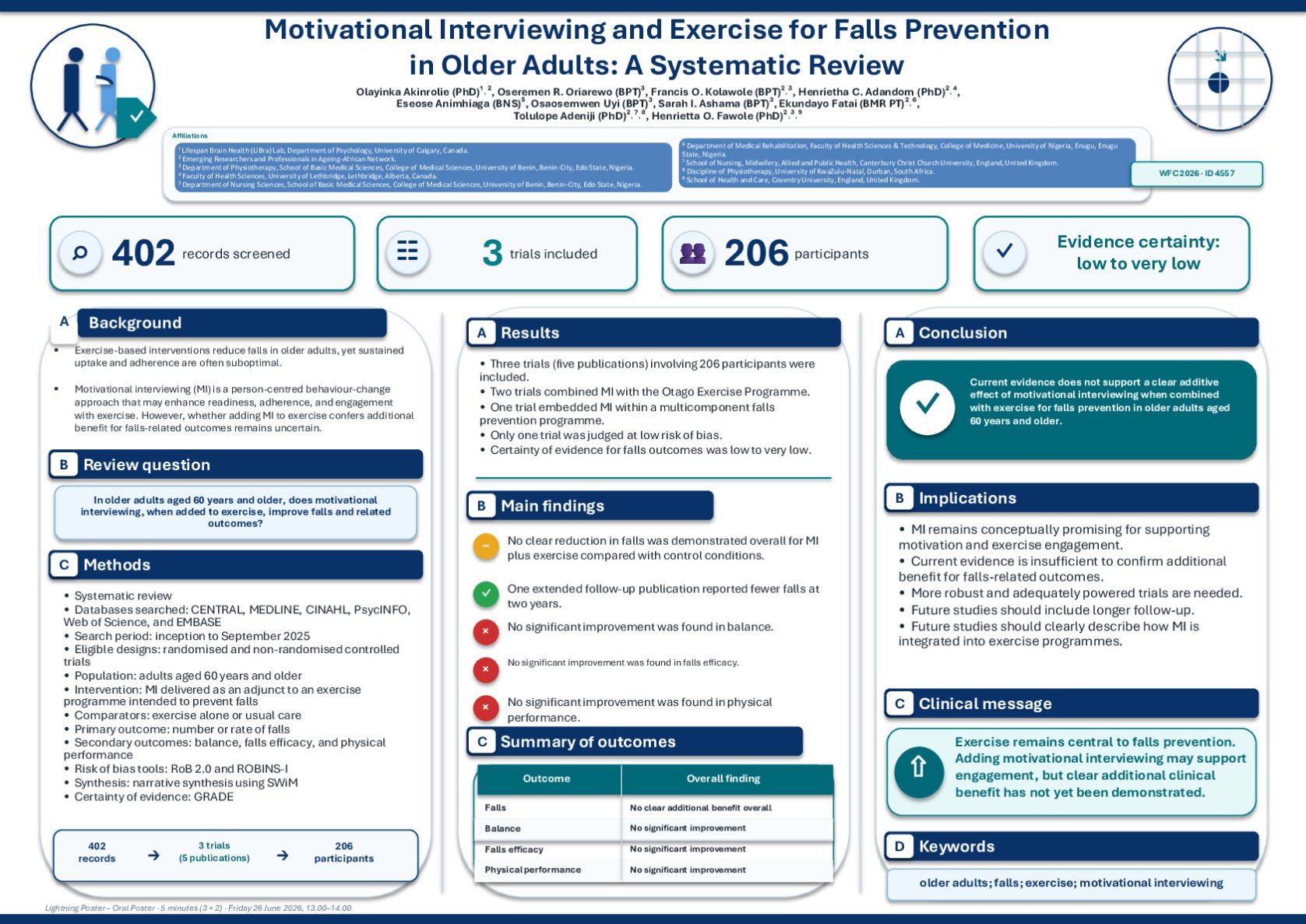 Motivational Interviewing and Exercise for Falls Prevention in Older Adults: A Systematic Review poster preview image