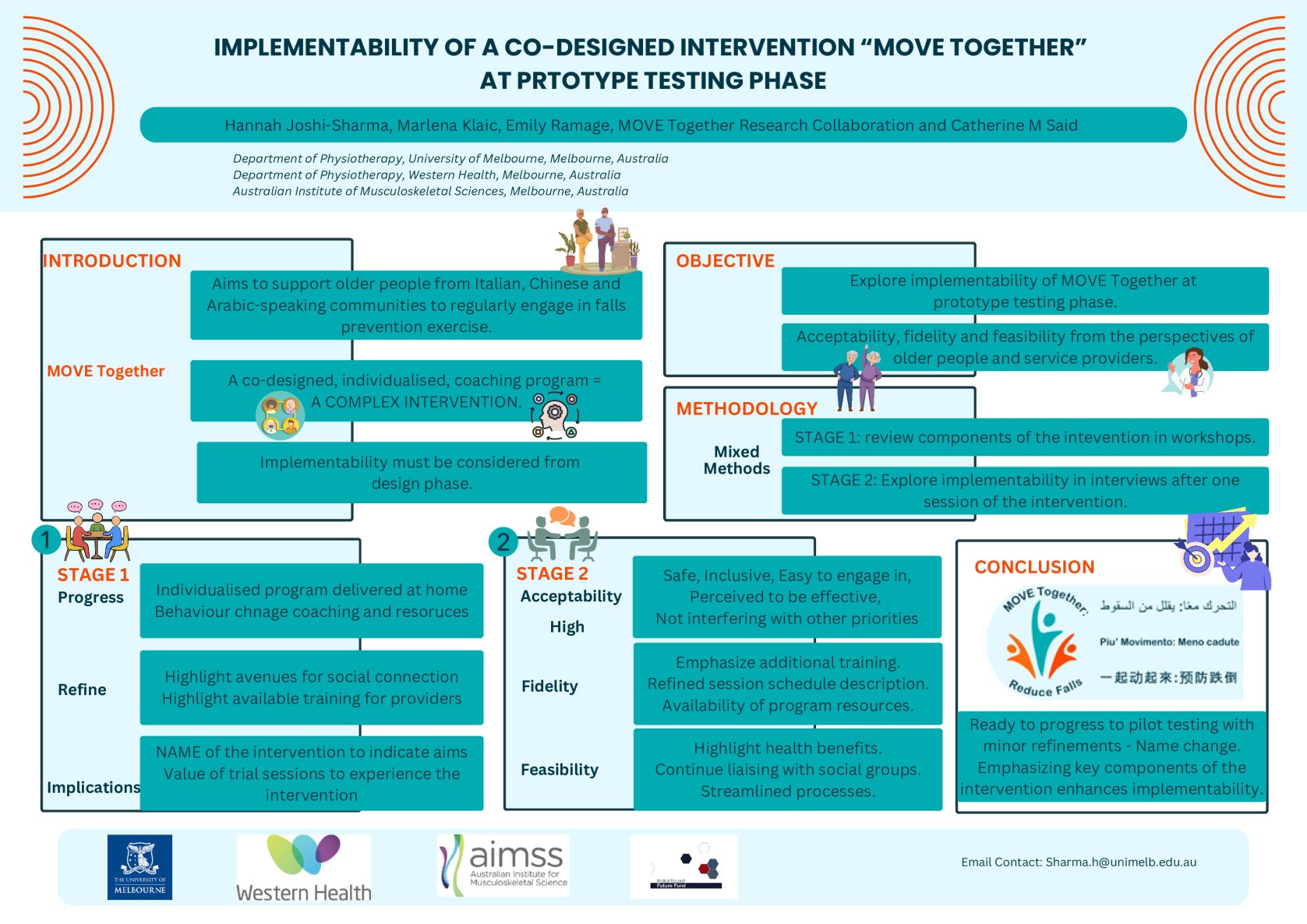 Implementability of a co-designed intervention “MOVE Together: Reduce Falls” at Prototype Testing Phase.  poster preview image
