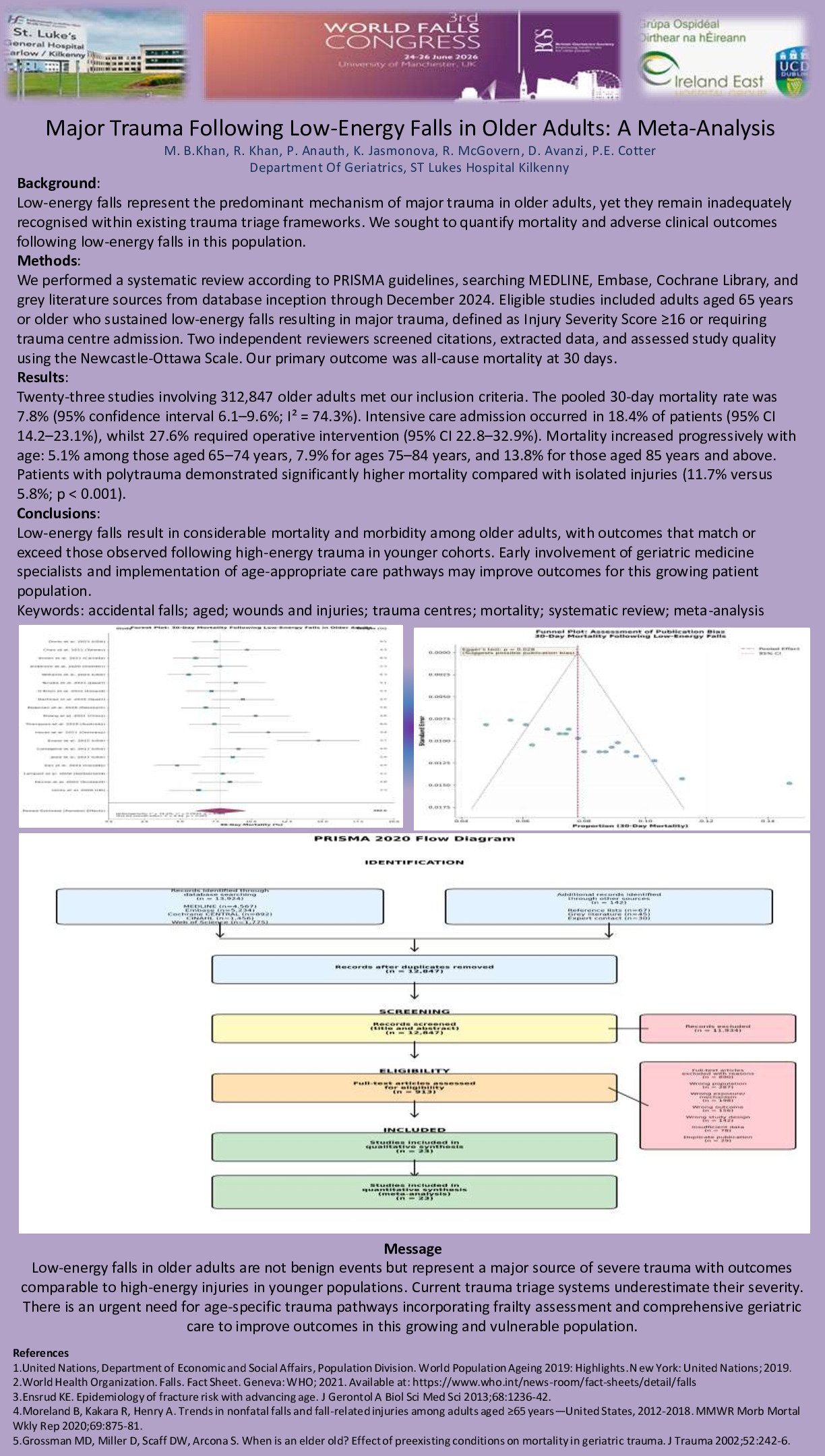 Major Trauma Following Low-Energy Falls in Older Adults: A Meta-Analysis poster preview image