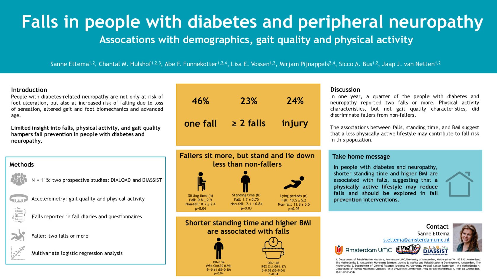 Falls in people with diabetes and and peripheral neuropathy and their association with physical activity and gait quality poster preview image