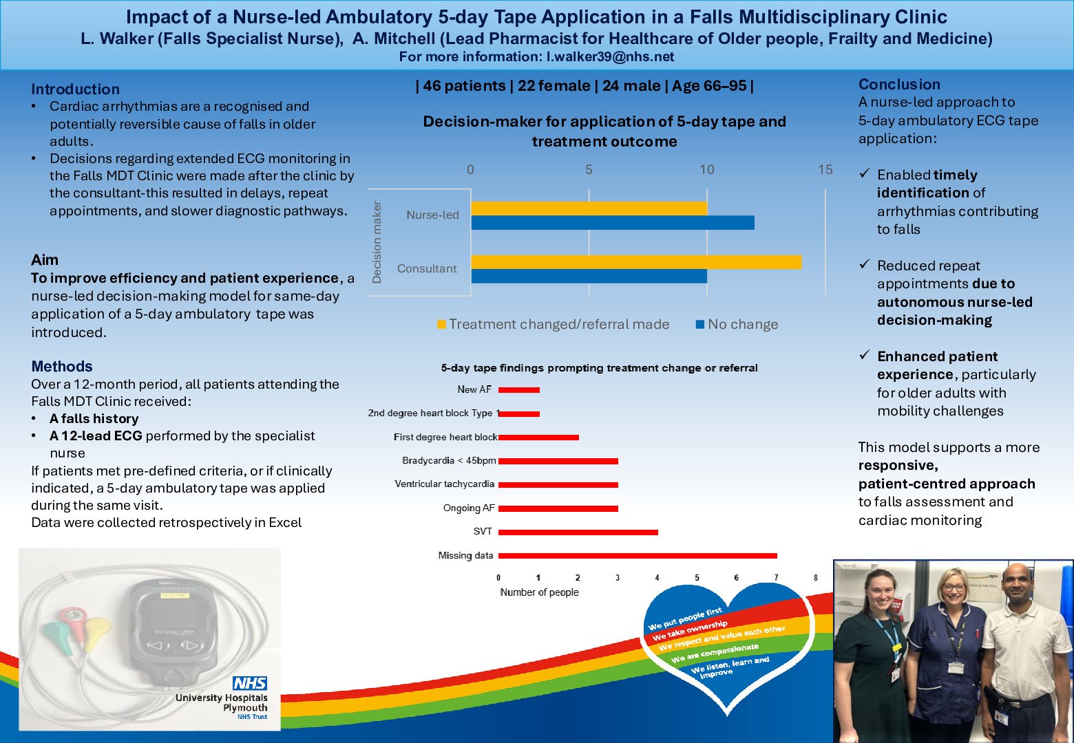 Impact of a Nurse-led Ambulatory 5-day Tape Application in a Falls Multidisciplinary Clinic poster preview image