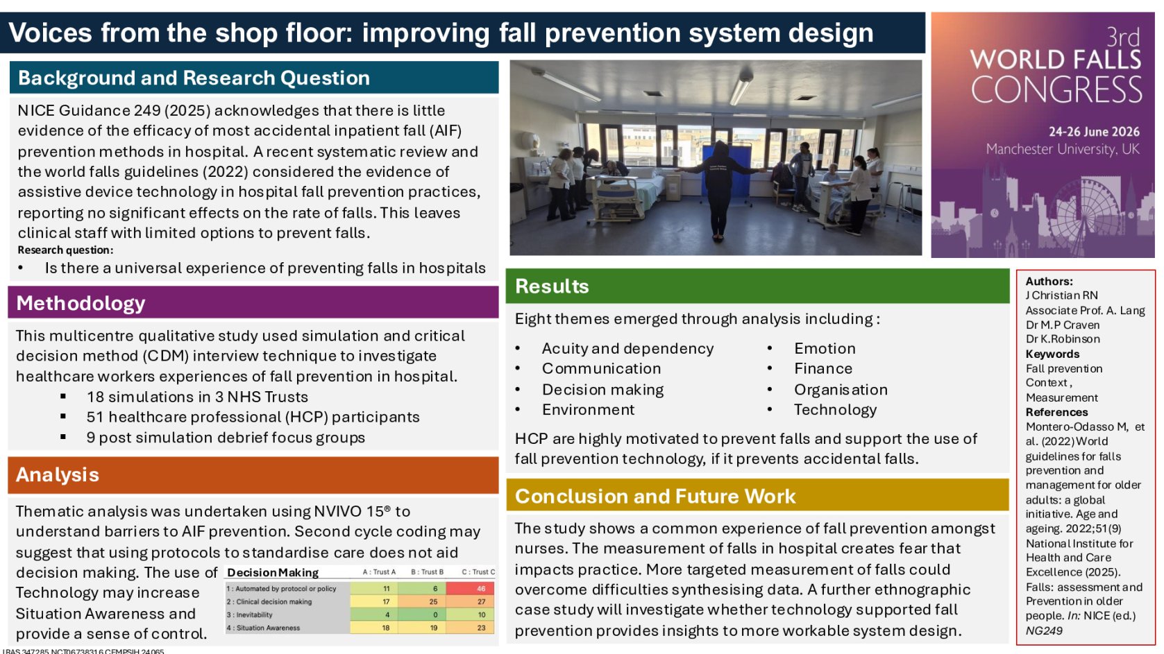  Voices from the shop floor: improving fall prevention system design poster preview image