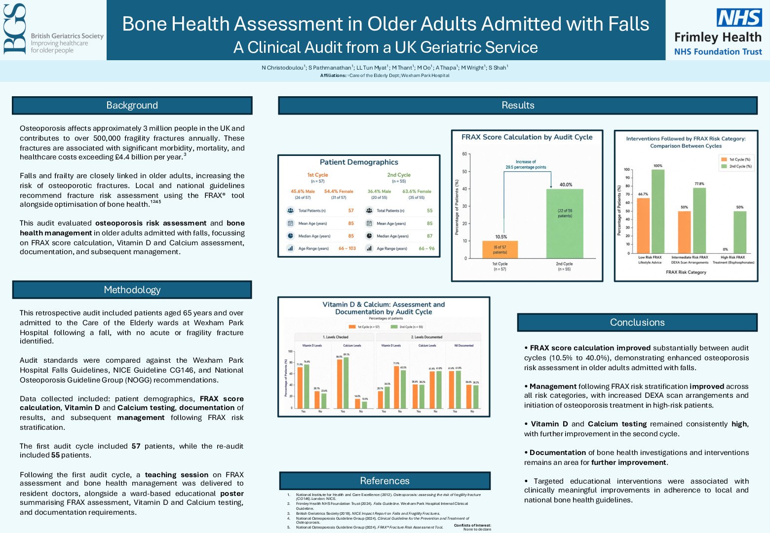 Bone Health Assessment in Older Adults Admitted with Falls: A Clinical Audit from a UK Geriatric Service poster preview image