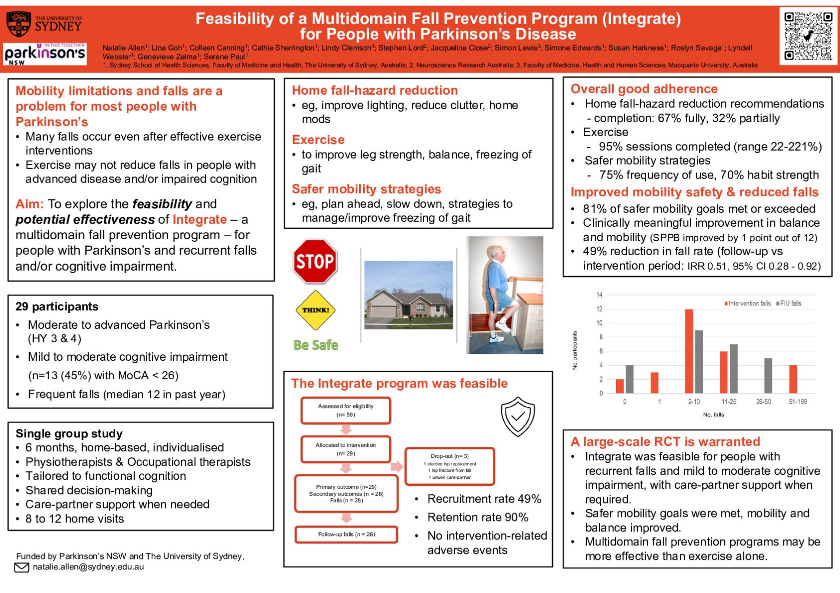 Feasibility of a Multidomain Fall Prevention Program (Integrate) for People with Parkinson’s Disease poster preview image