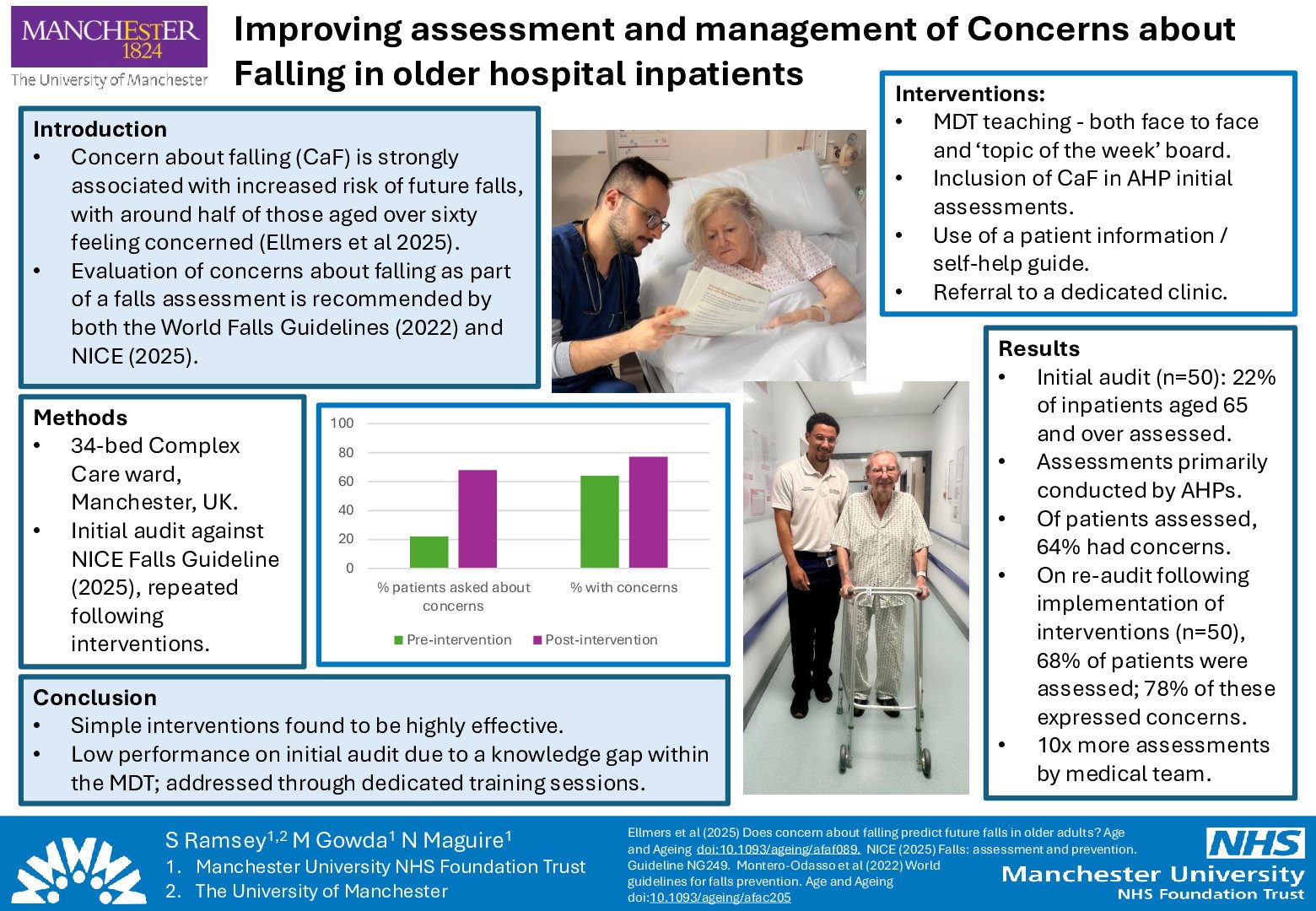 Improving assessment and management of Concerns about Falling among older hospital inpatients poster preview image