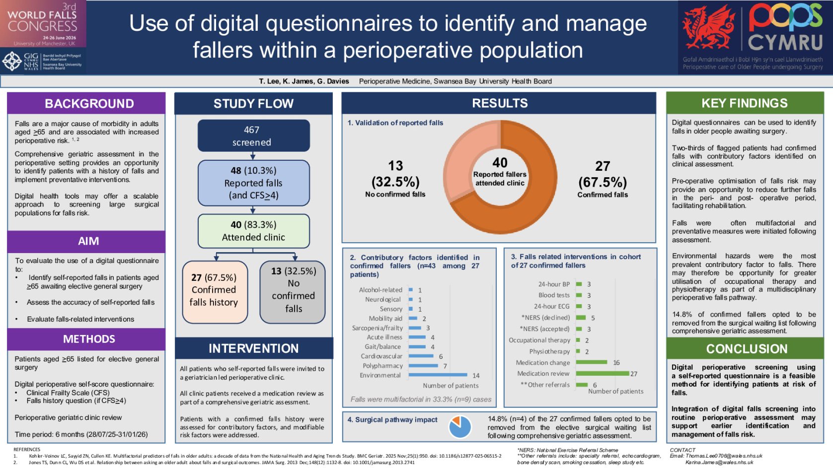 Use of digital questionnaires to identify and manage fallers within a perioperative population poster preview image