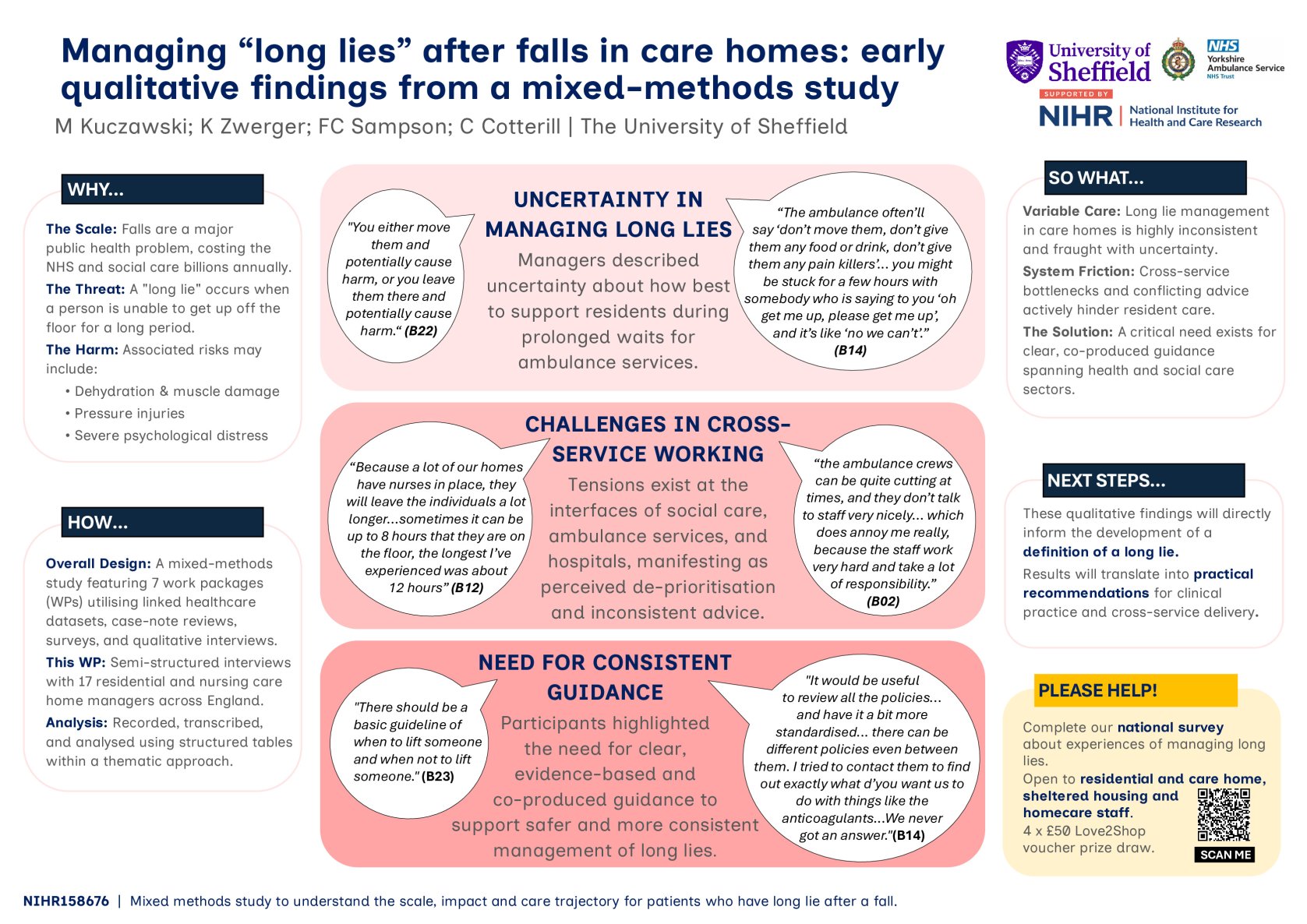 Managing “long lies” after falls in care homes: early qualitative findings from a mixed-methods study poster preview image
