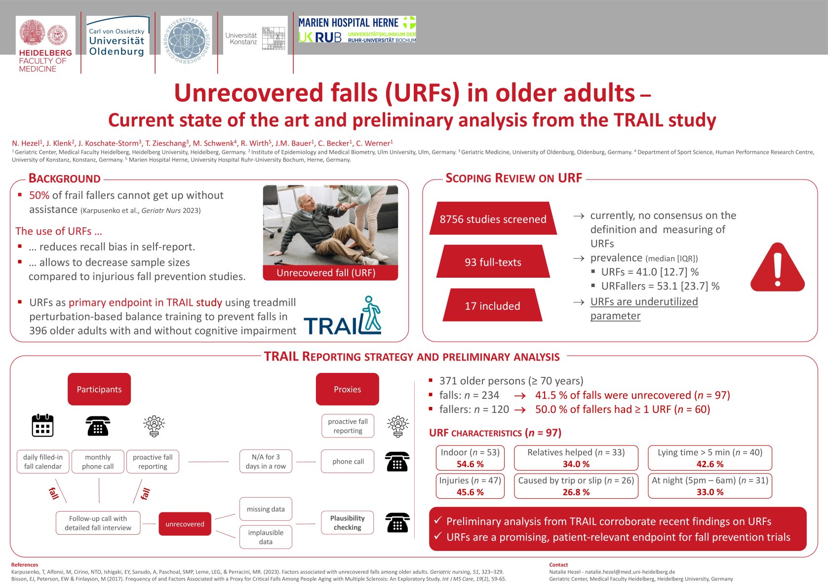 Unrecovered falls in older adults – Current state of the art and preliminary analysis from the TRAIL study poster preview image