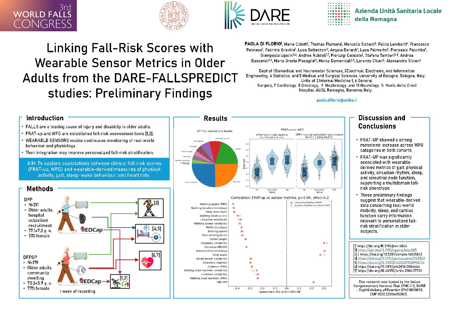  Linking Fall-Risk Scores with Wearable Sensor Metrics in Older Adults from the DARE-FALLSPREDICT studies: Preliminary Findings poster preview image