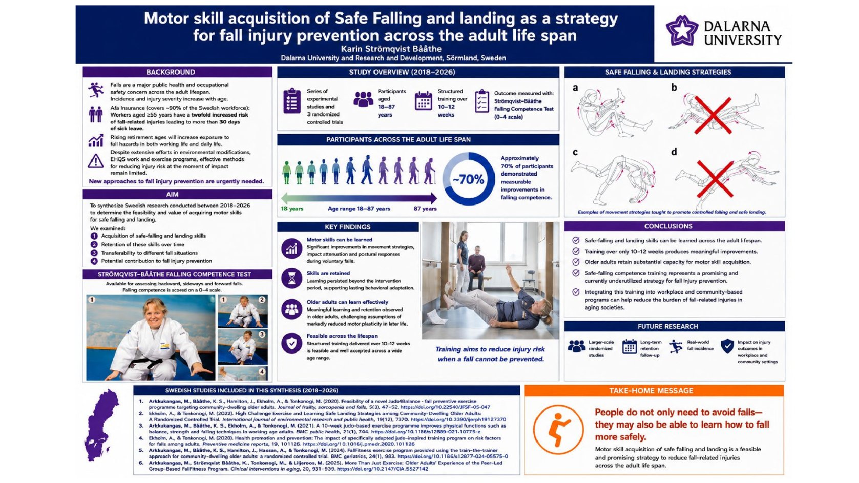 Motor Skill Acquisition of Safe Falling and Landing as a Strategy for Fall Injury Prevention Across the Adult Life Span poster preview image