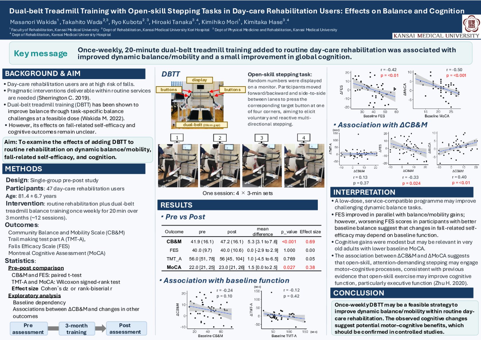 Dual-belt Treadmill Training with Open-skill Stepping Tasks in Day-care Rehabilitation Users: Effects on Balance and Cognition poster preview image