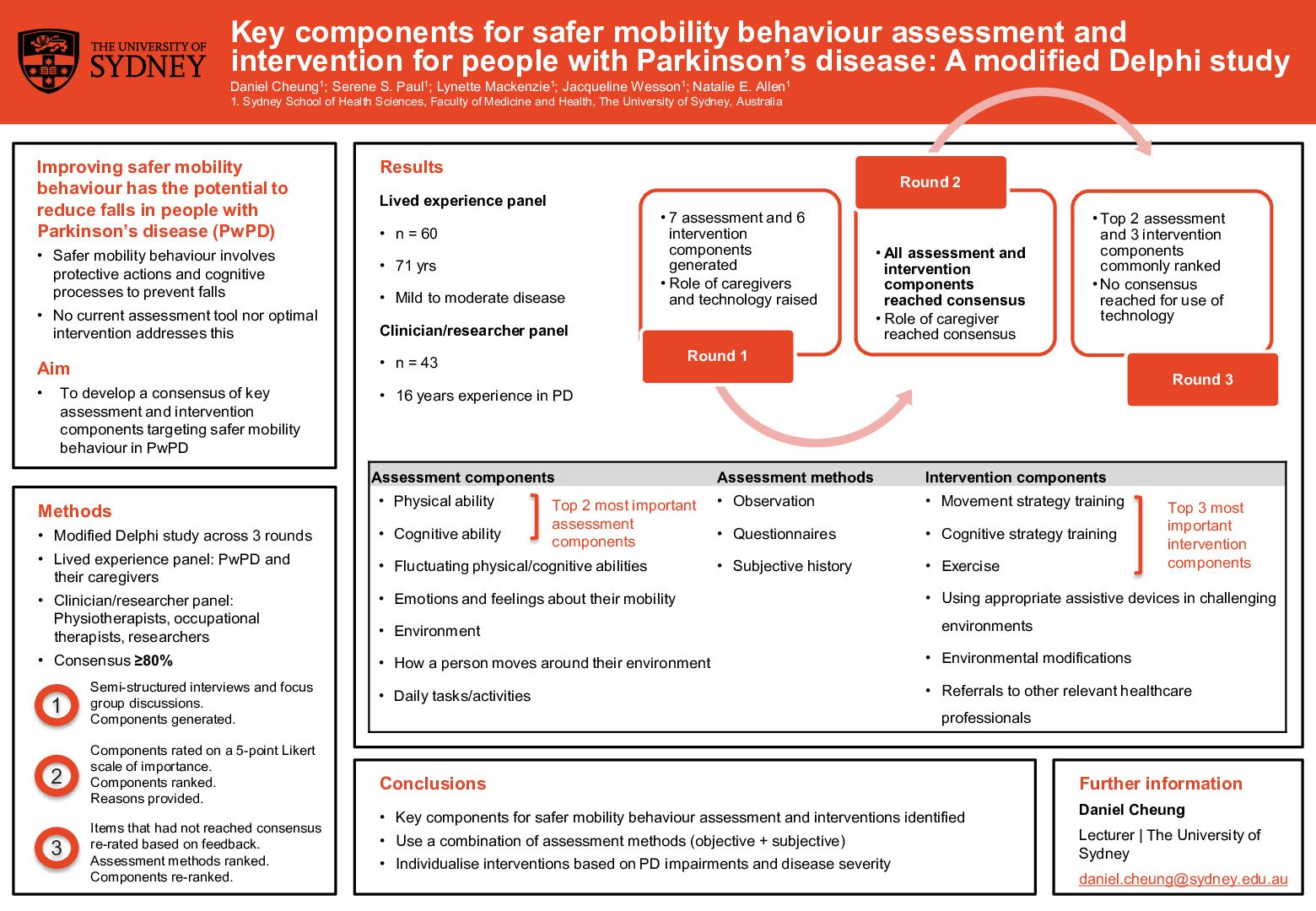 Key components for assessing and promoting safer mobility behaviour in Parkinson’s disease: A modified Delphi study poster preview image