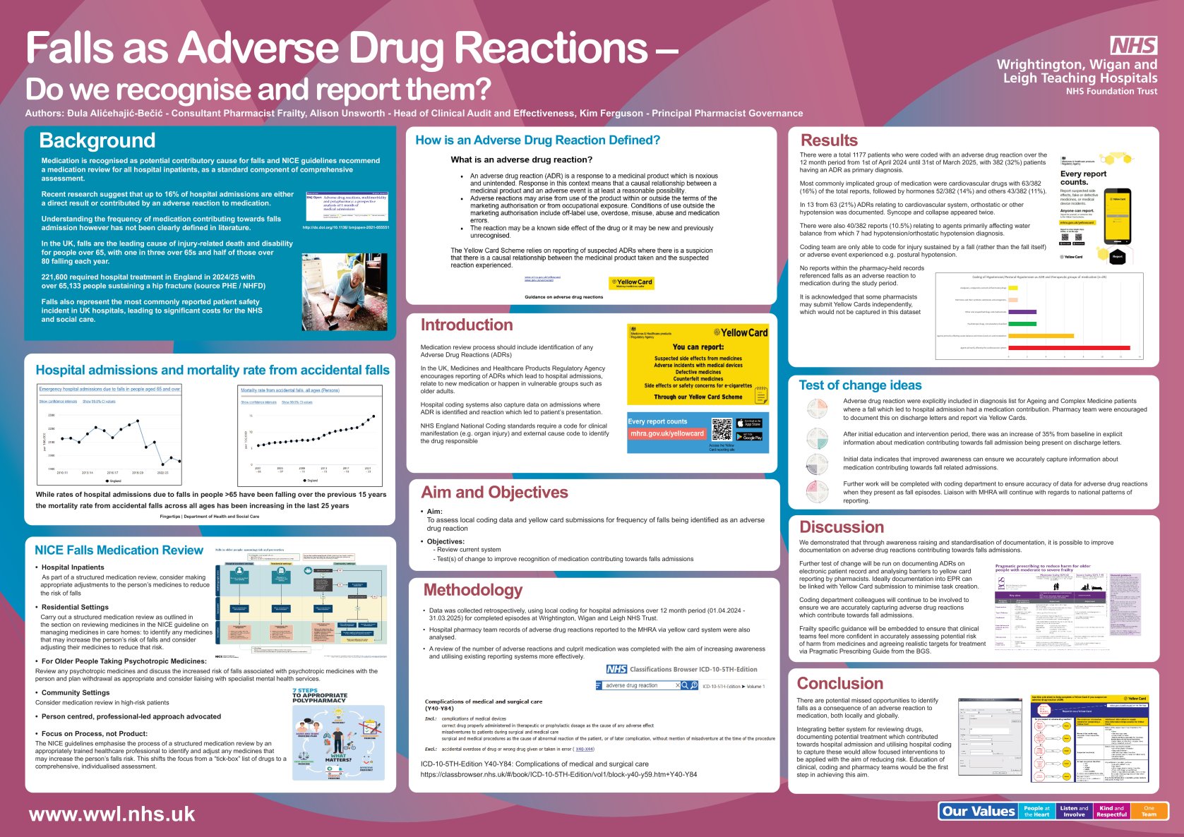 Falls as Adverse Drug Reaction - Do We Recognise and Report Them? poster preview image