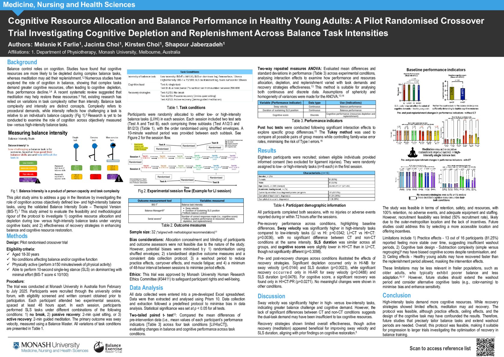 Cognitive Resource Allocation and Balance Performance in Healthy Young Adults: A Pilot Randomised Crossover Trial Investigating Cognitive Depletion and Replenishment Across Balance Task Intensities poster preview image
