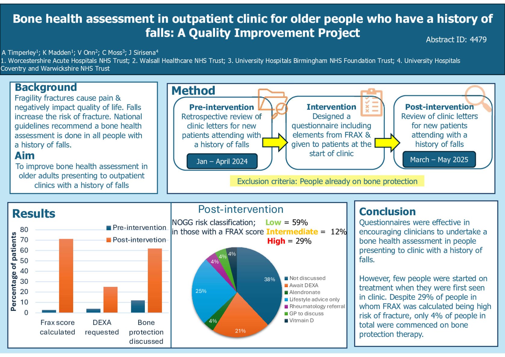 Bone health assessment in outpatient clinic for older people who have a history of falls: A Quality Improvement Project poster preview image