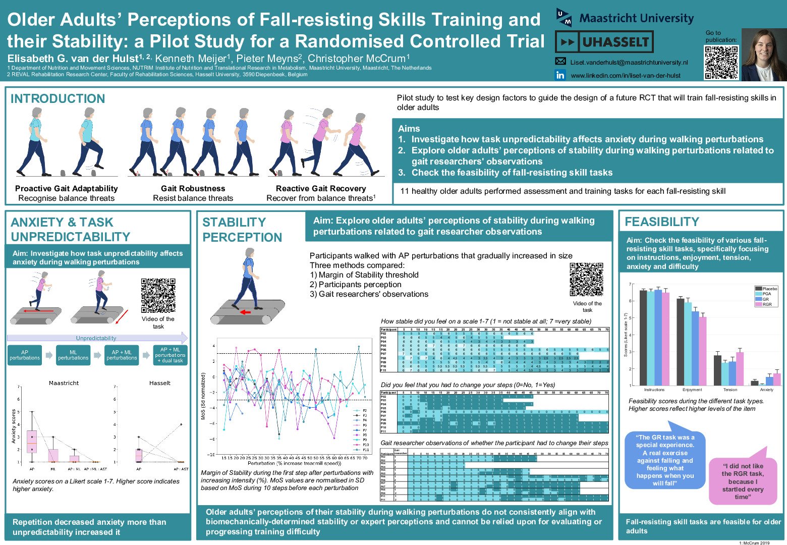 Older Adults’ Perceptions of Fall-resisting Skills Training and their Stability: a Pilot Study for a Randomised Controlled Trial poster preview image