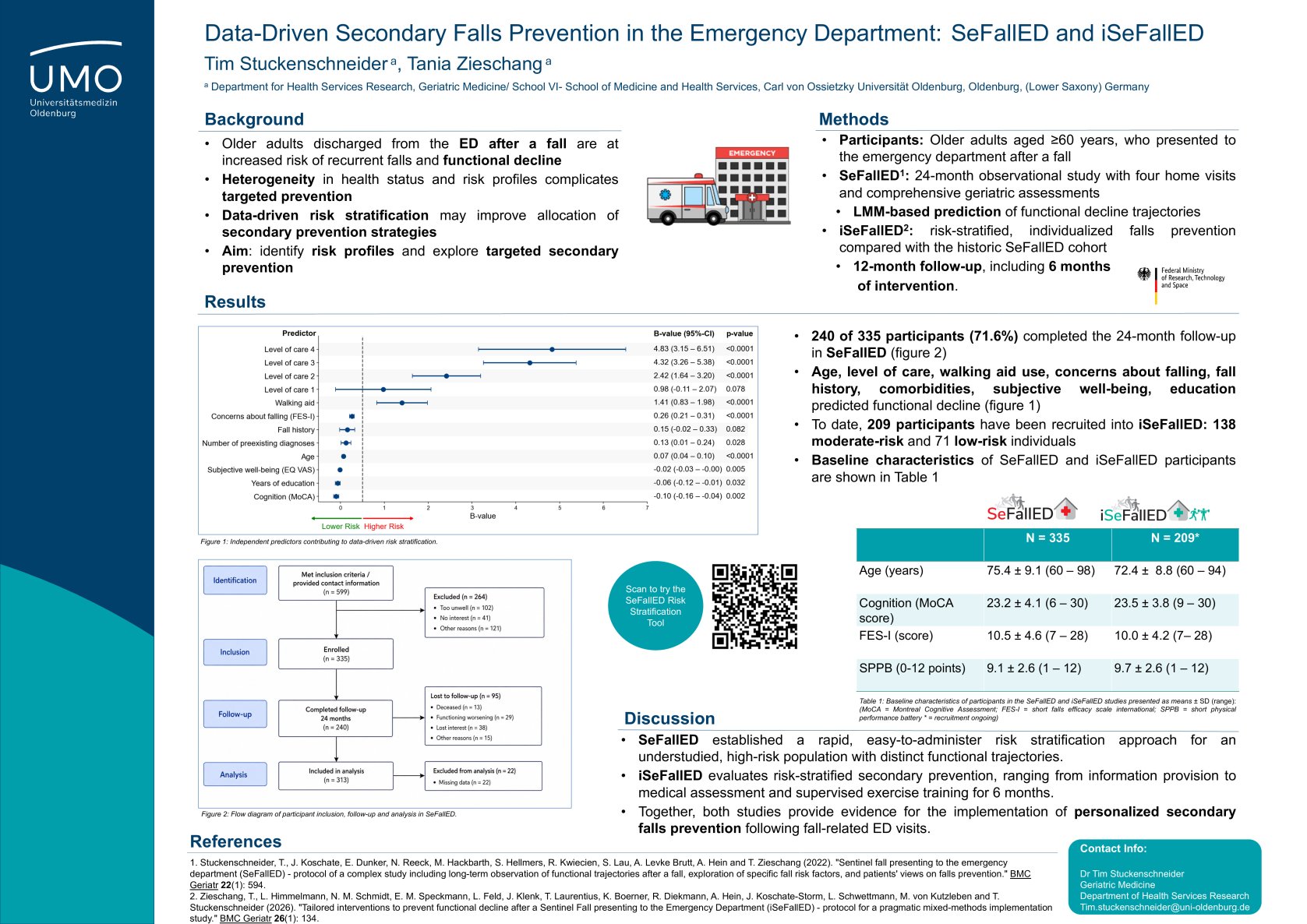 Data-Driven Secondary Falls Prevention in the Emergency Department: SeFallED and iSeFallED poster preview image