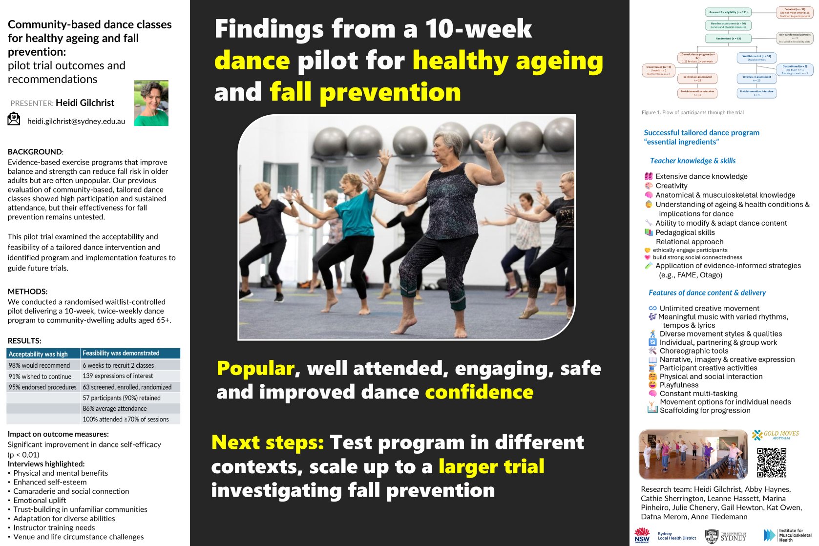 Community-based dance classes for healthy ageing and fall prevention: pilot trial outcomes and recommendations poster preview image
