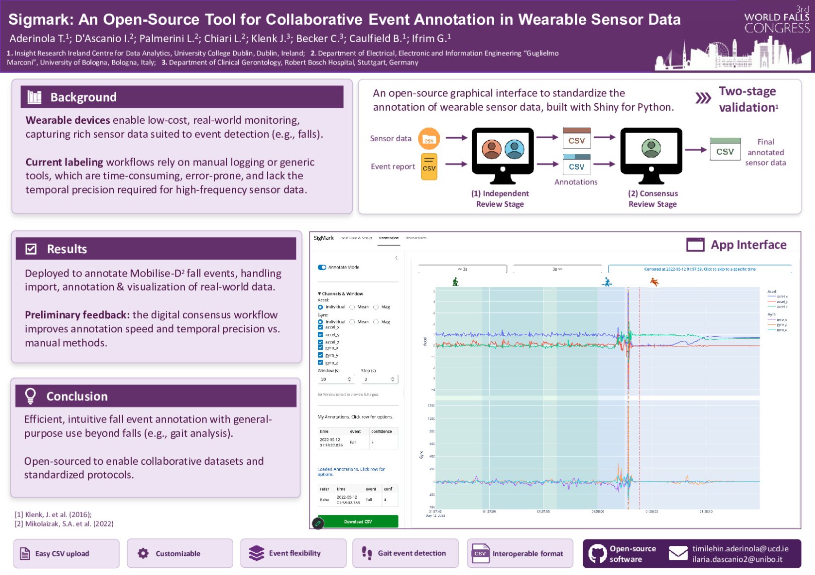 Sigmark: An Open-Source Tool for Collaborative Event Annotation in Wearable Sensor Data poster preview image