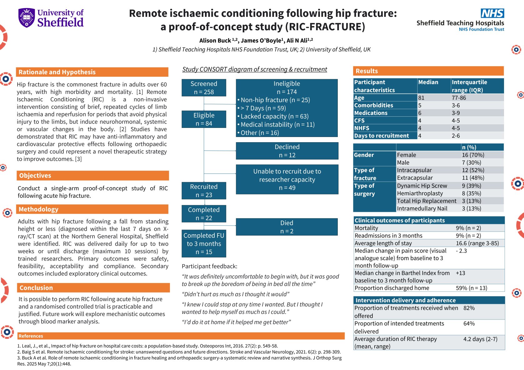 Remote ischaemic conditioning following acute hip fracture (RIC-FRACTURE) poster preview image
